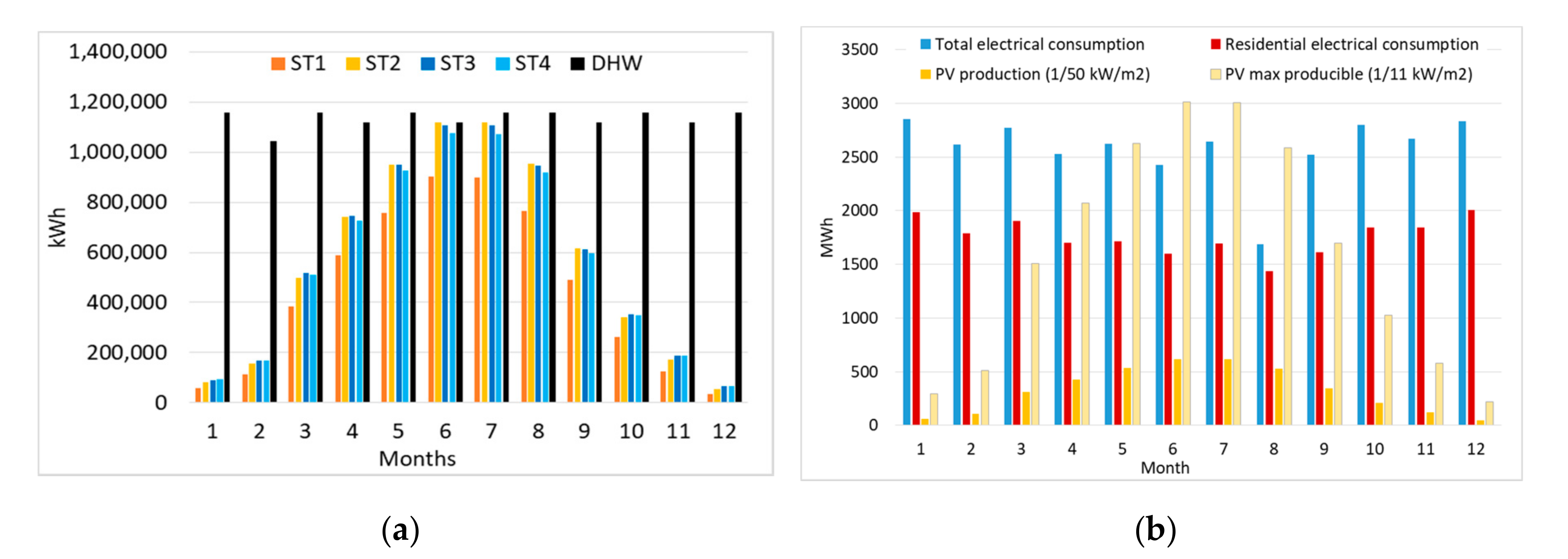 Applsci 10 07112 g011