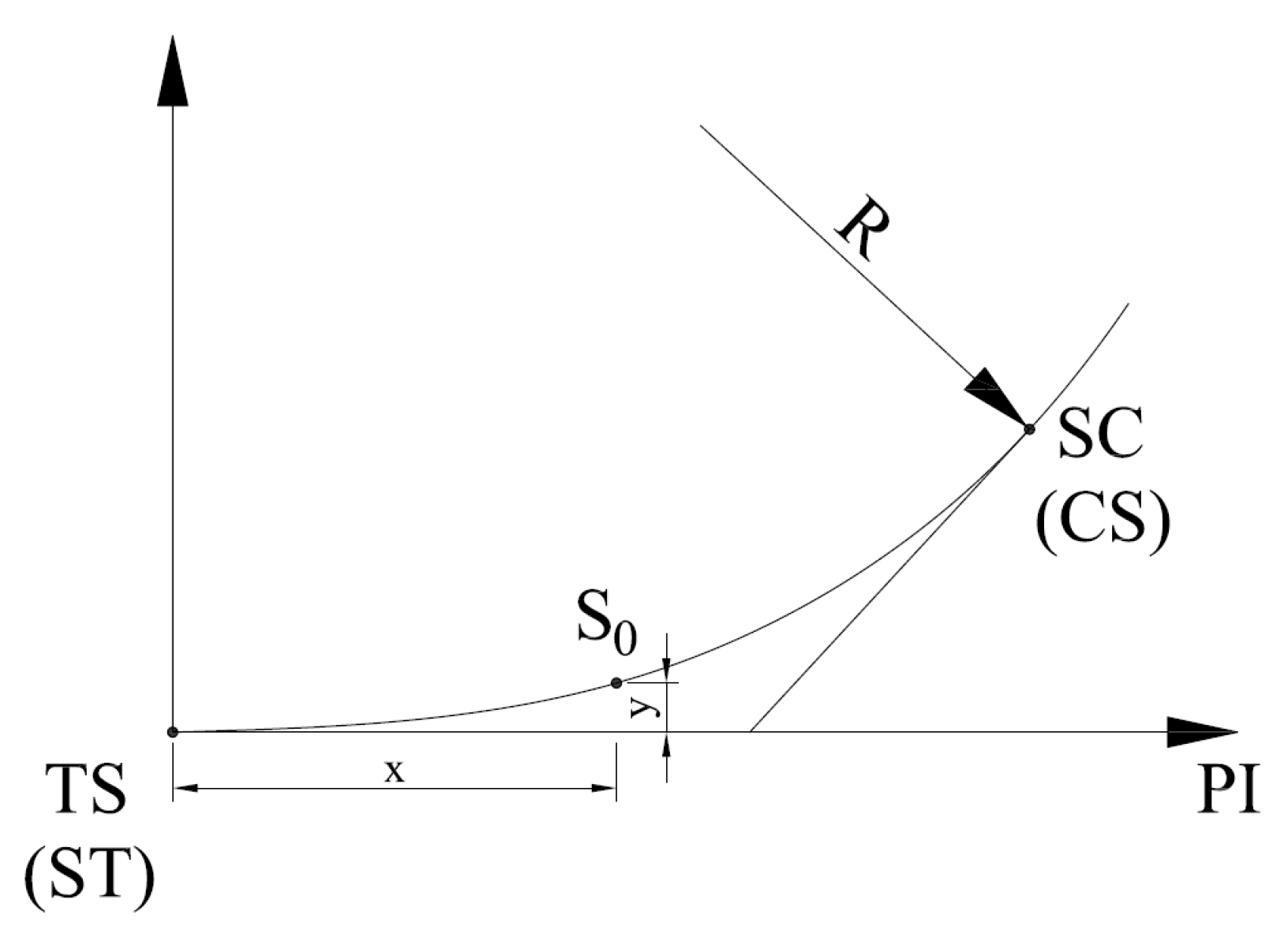 Applsci 10 07118 g003