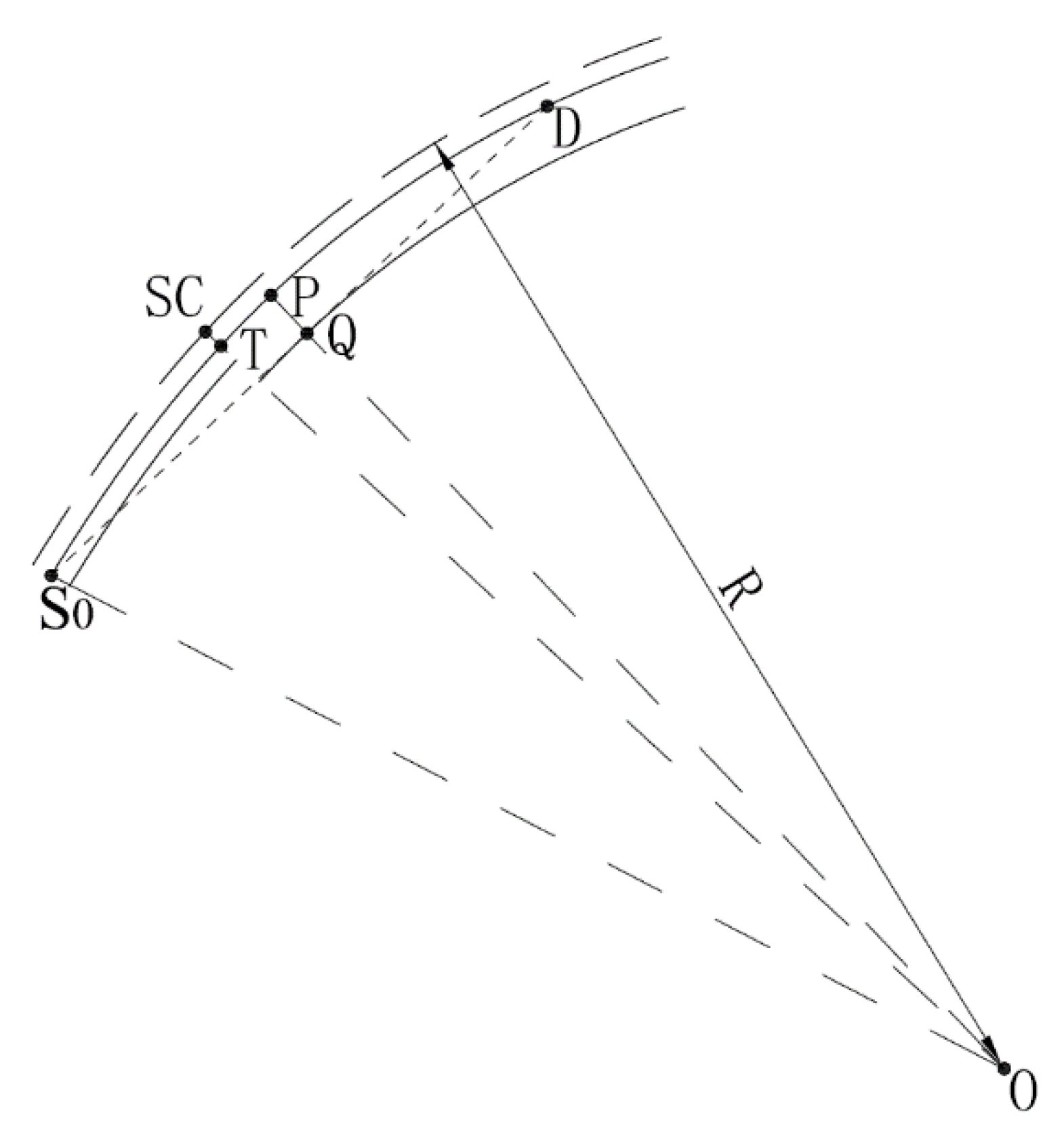 Applsci 10 07118 g004