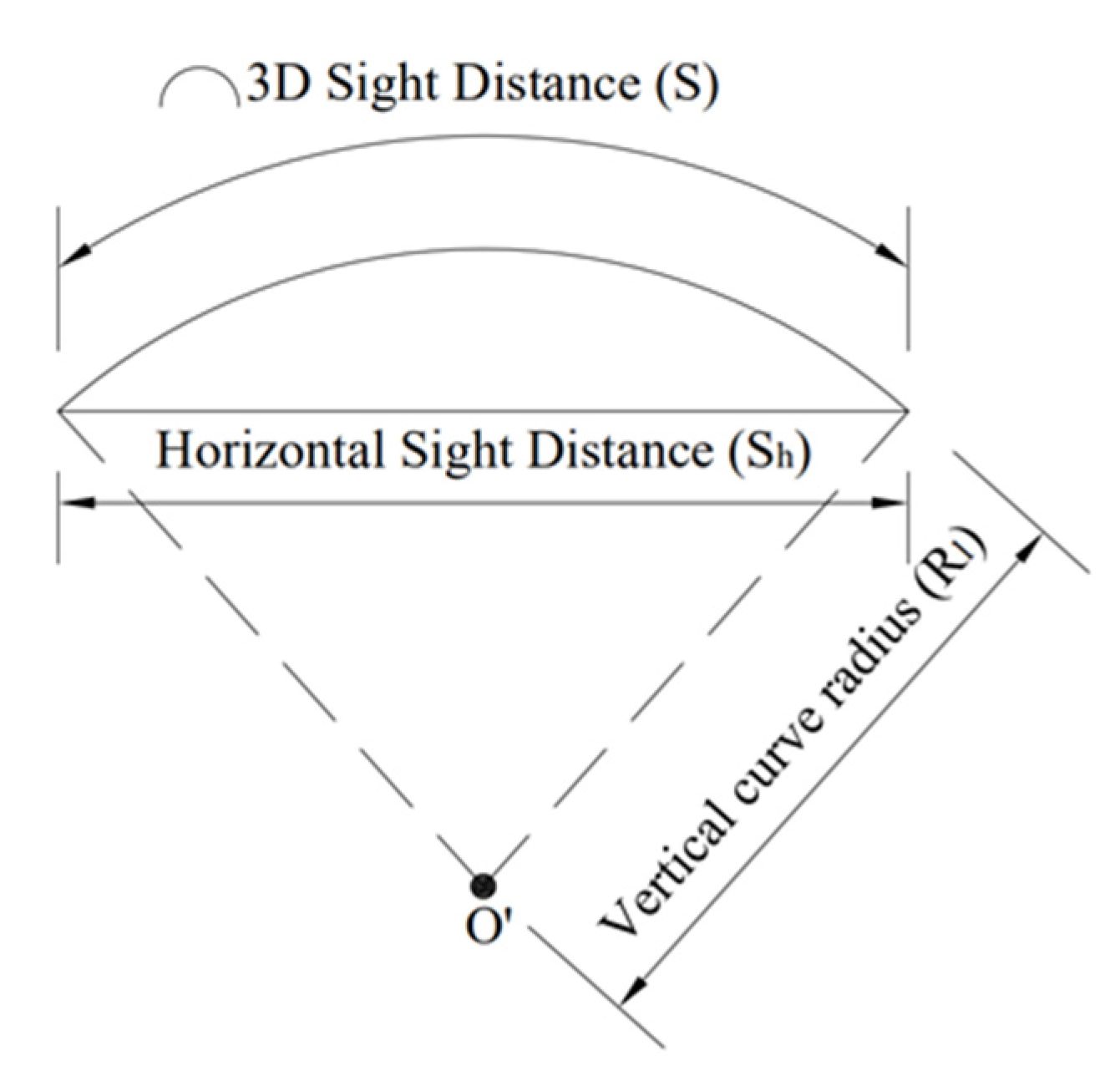 Applsci 10 07118 g006