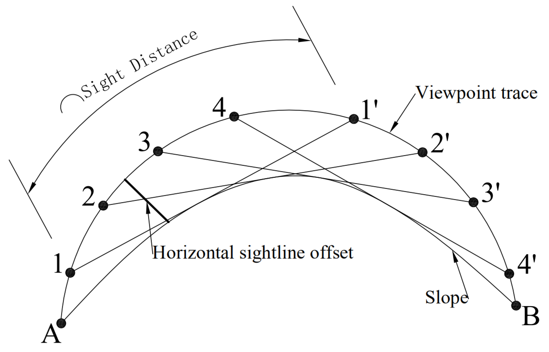 Applsci 10 07118 g009