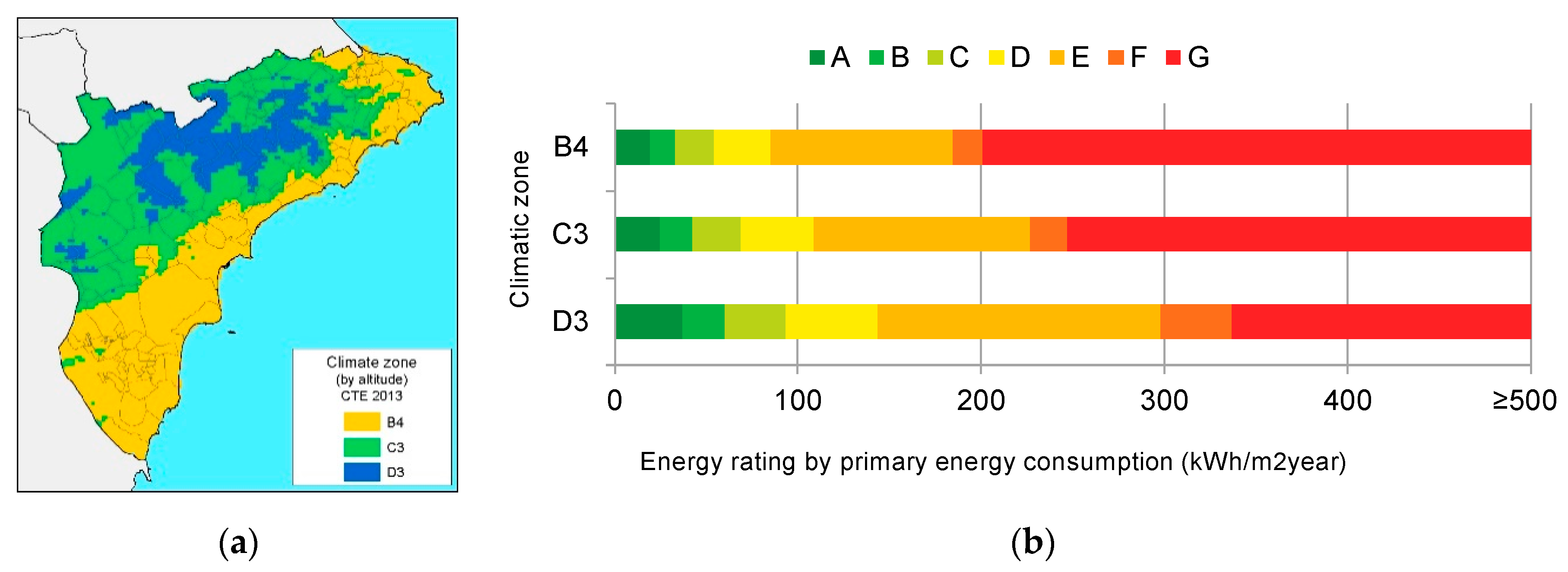 Applsci 10 07129 g002