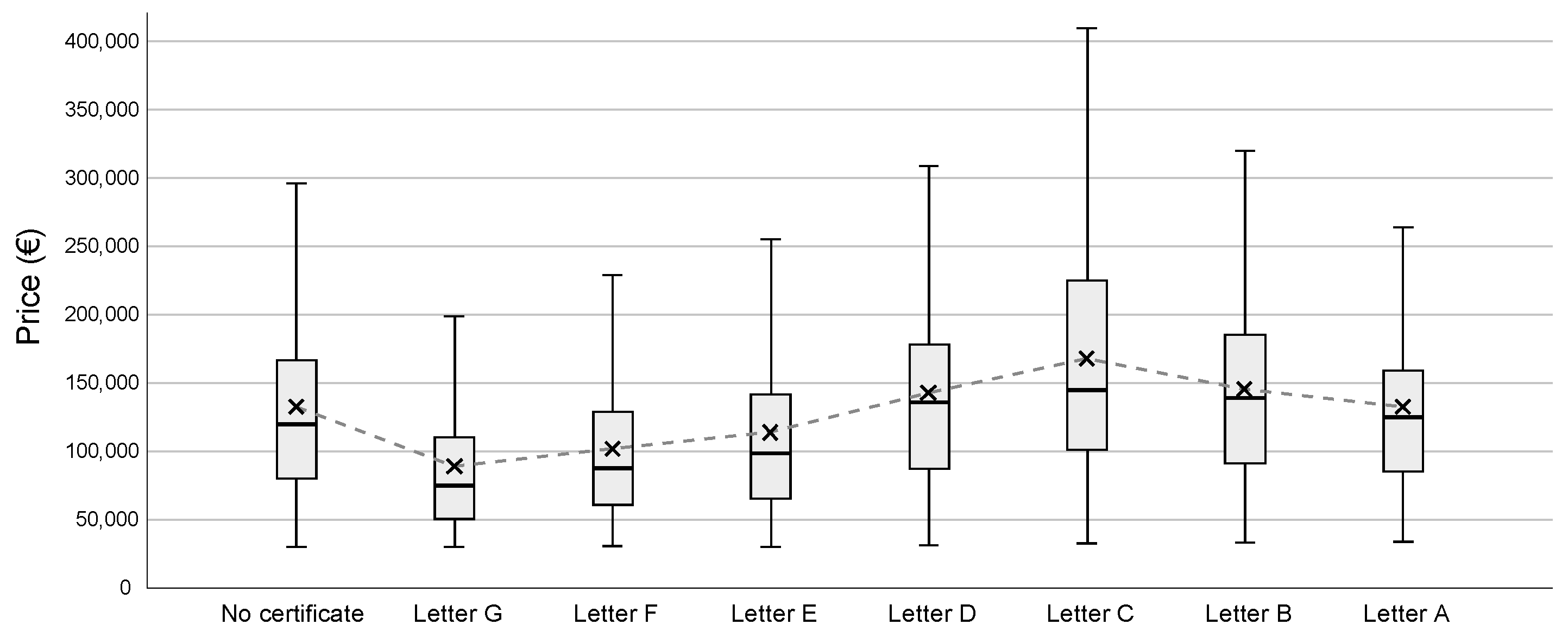 Applsci 10 07129 g006