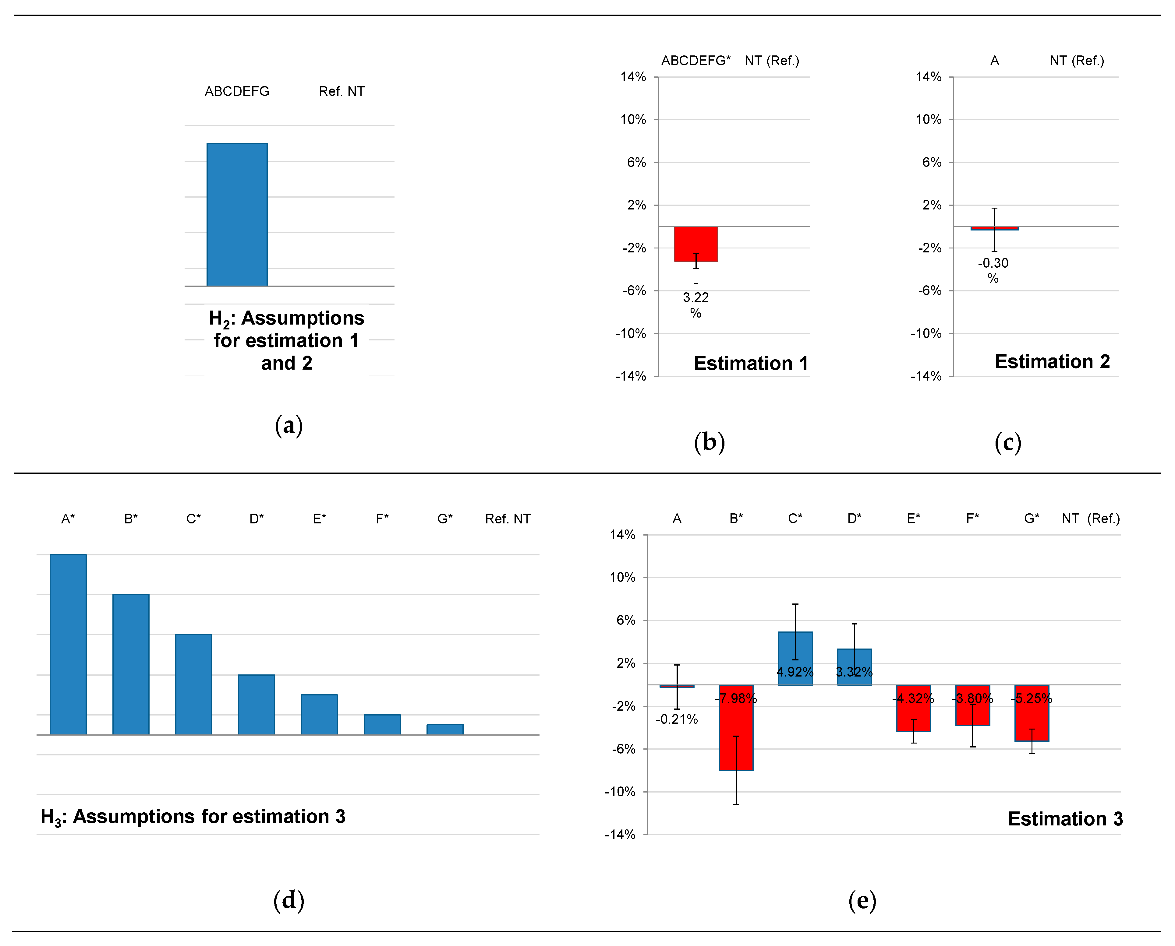 Applsci 10 07129 g009