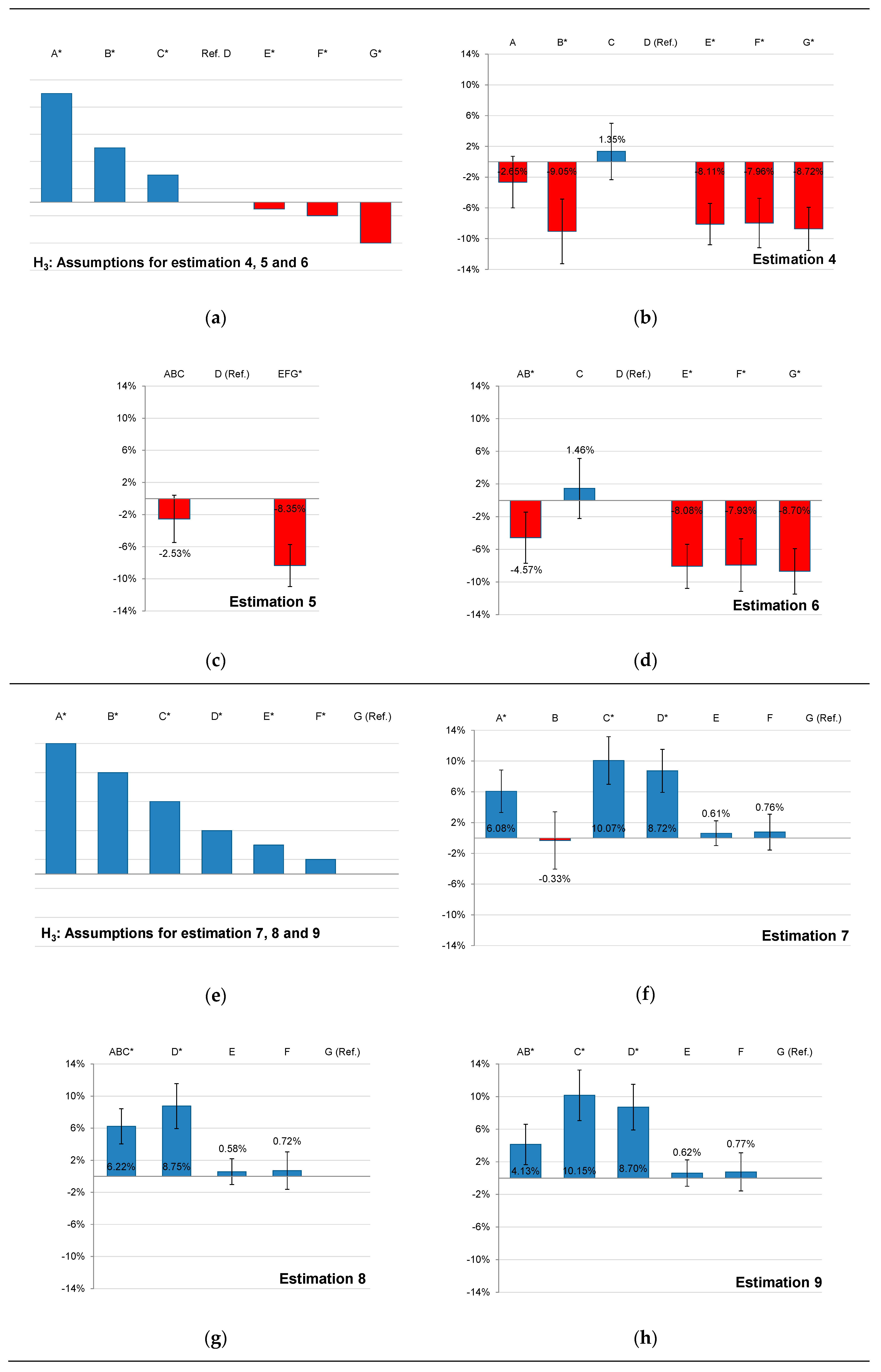 Applsci 10 07129 g010