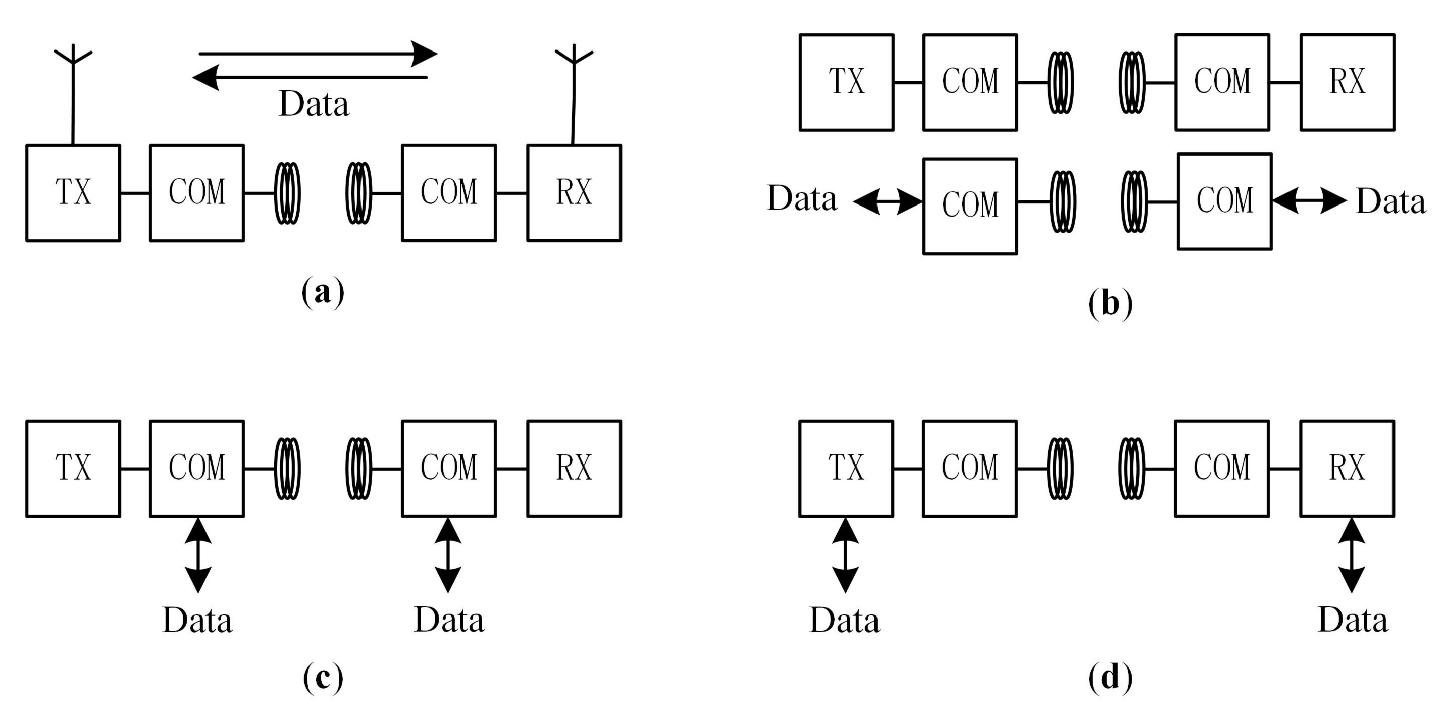 Applsci 10 07130 g001