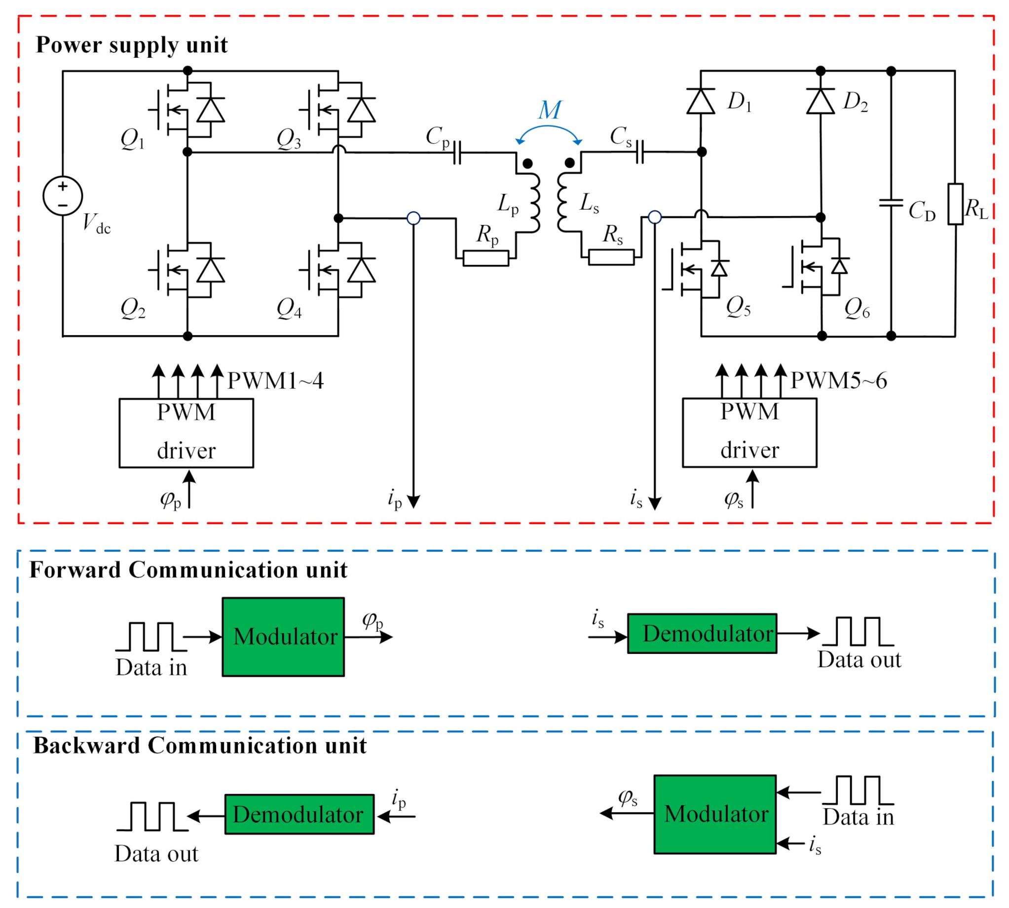 Applsci 10 07130 g002