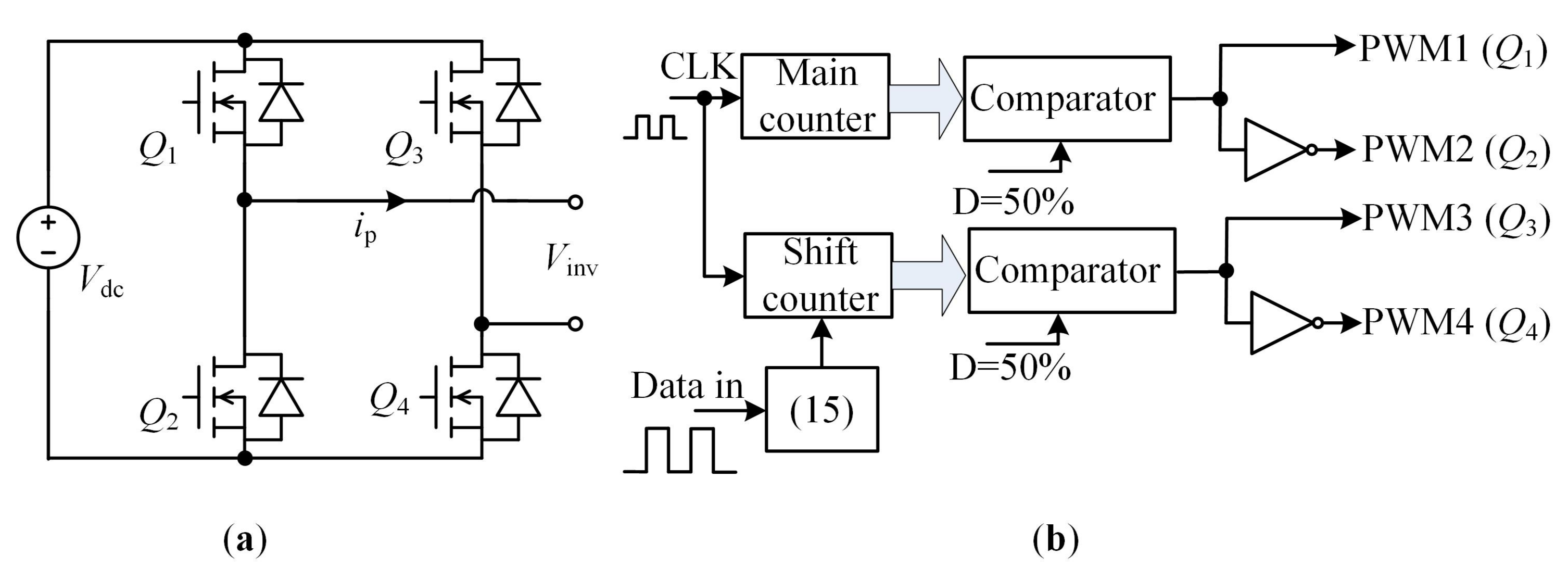 Applsci 10 07130 g005