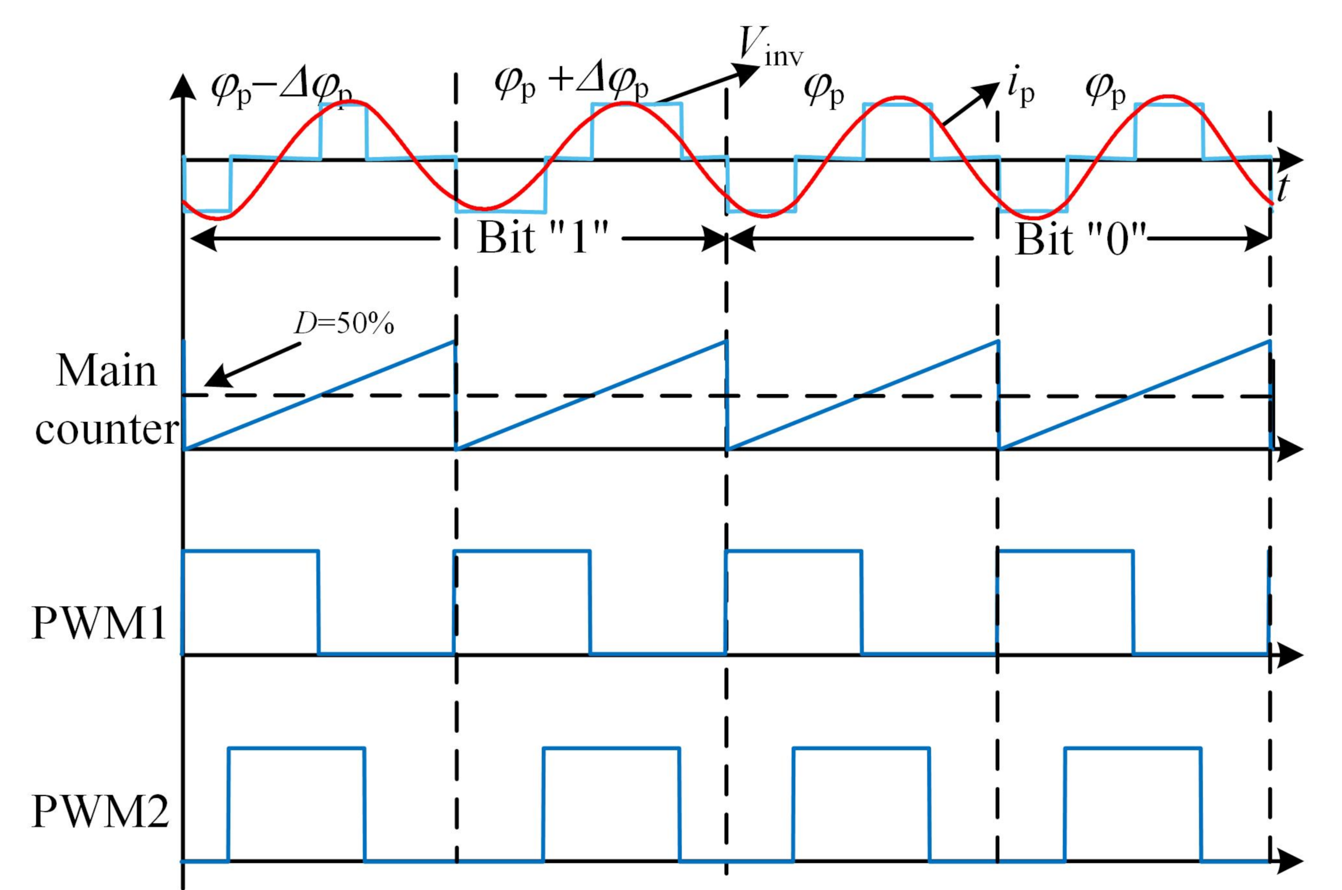 Applsci 10 07130 g006