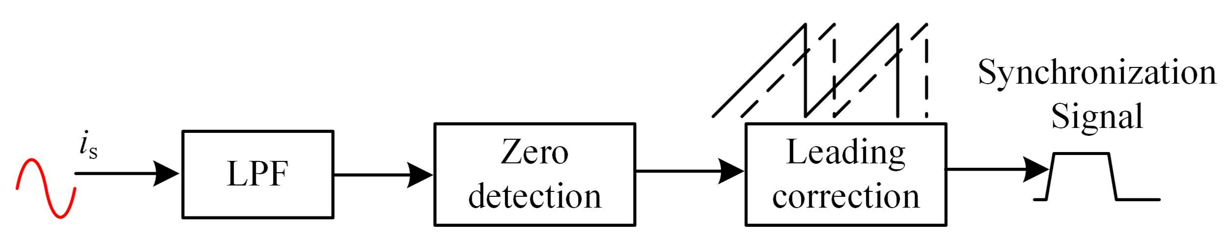 Applsci 10 07130 g007