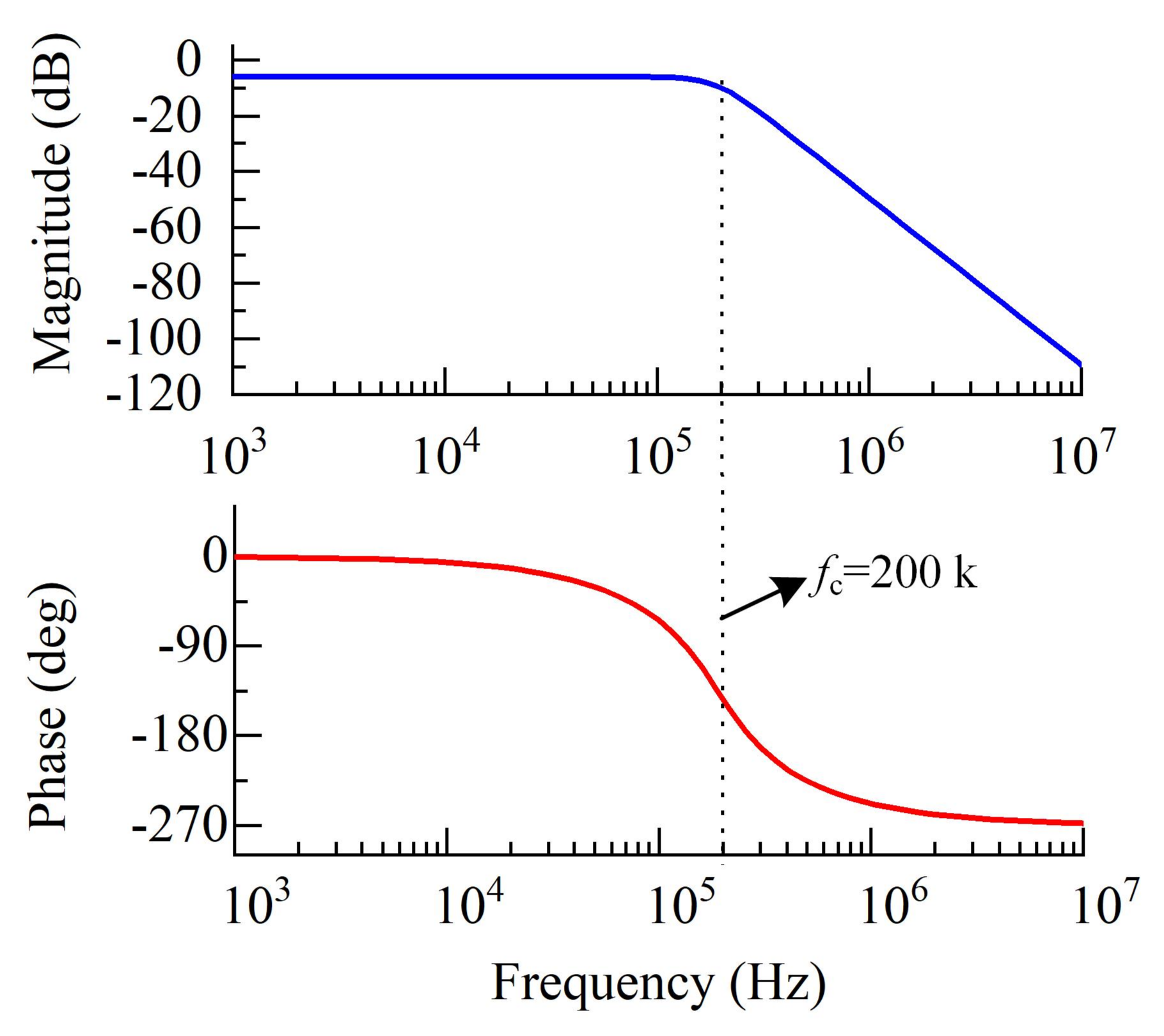 Applsci 10 07130 g011