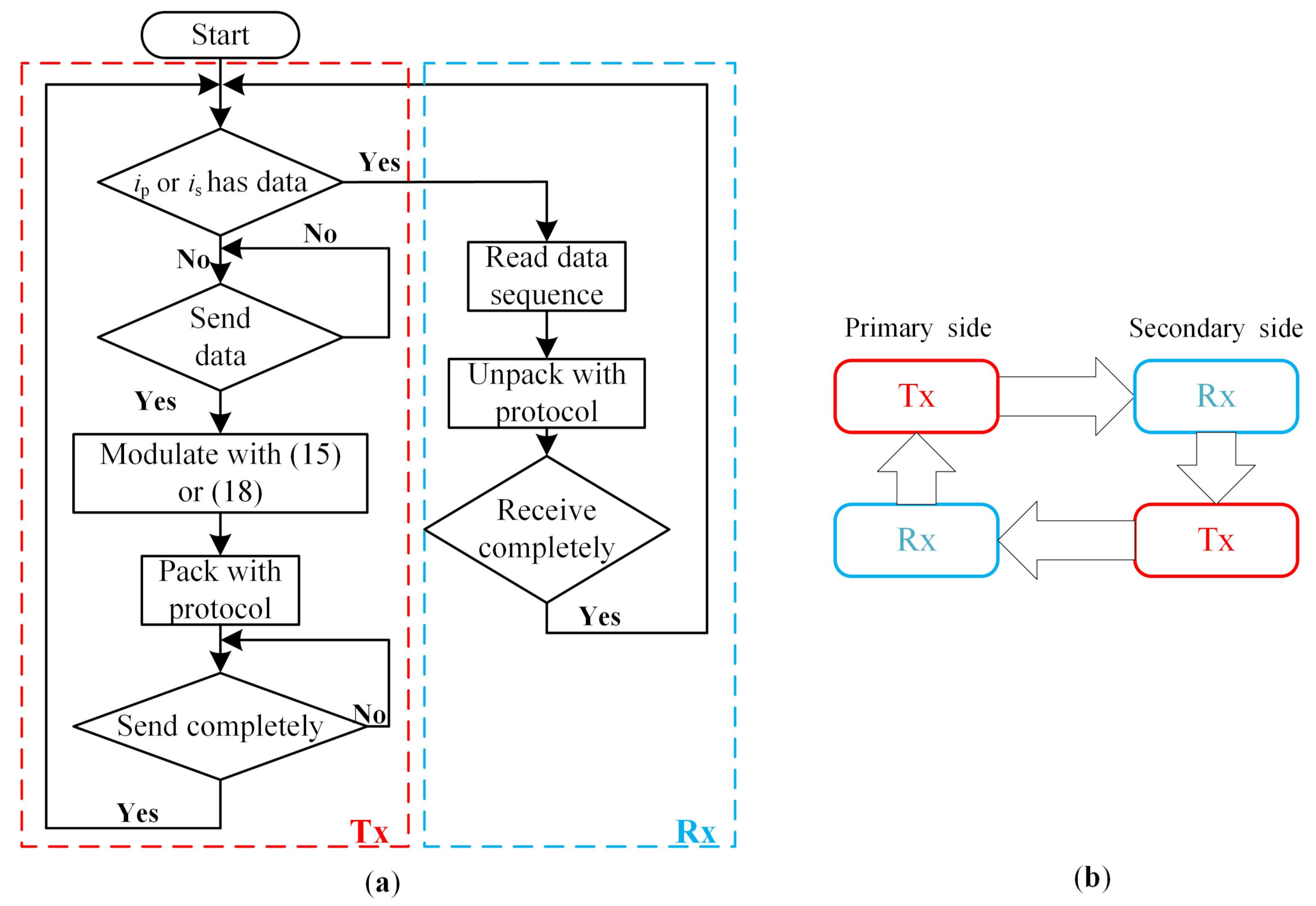 Applsci 10 07130 g012