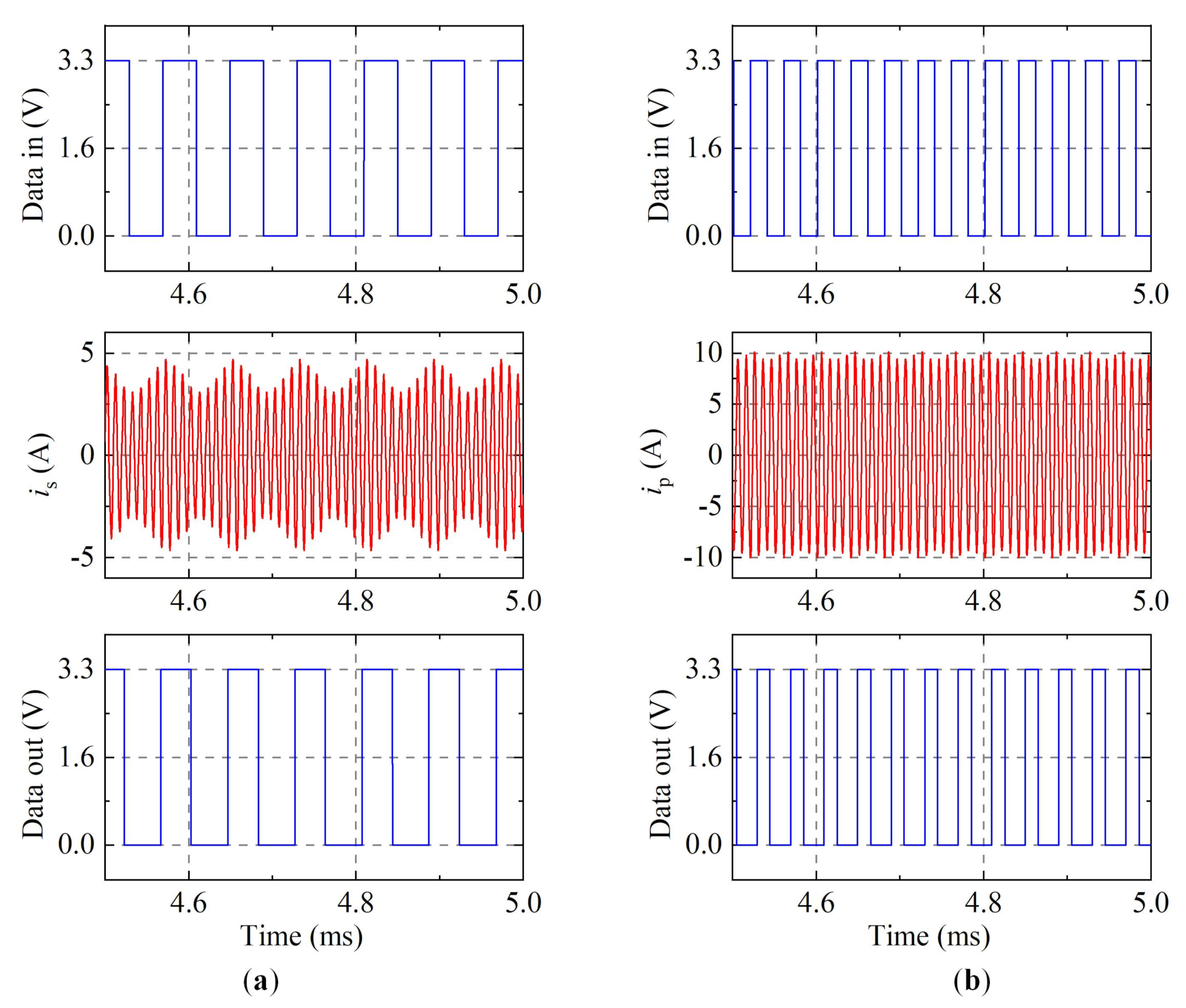 Applsci 10 07130 g014