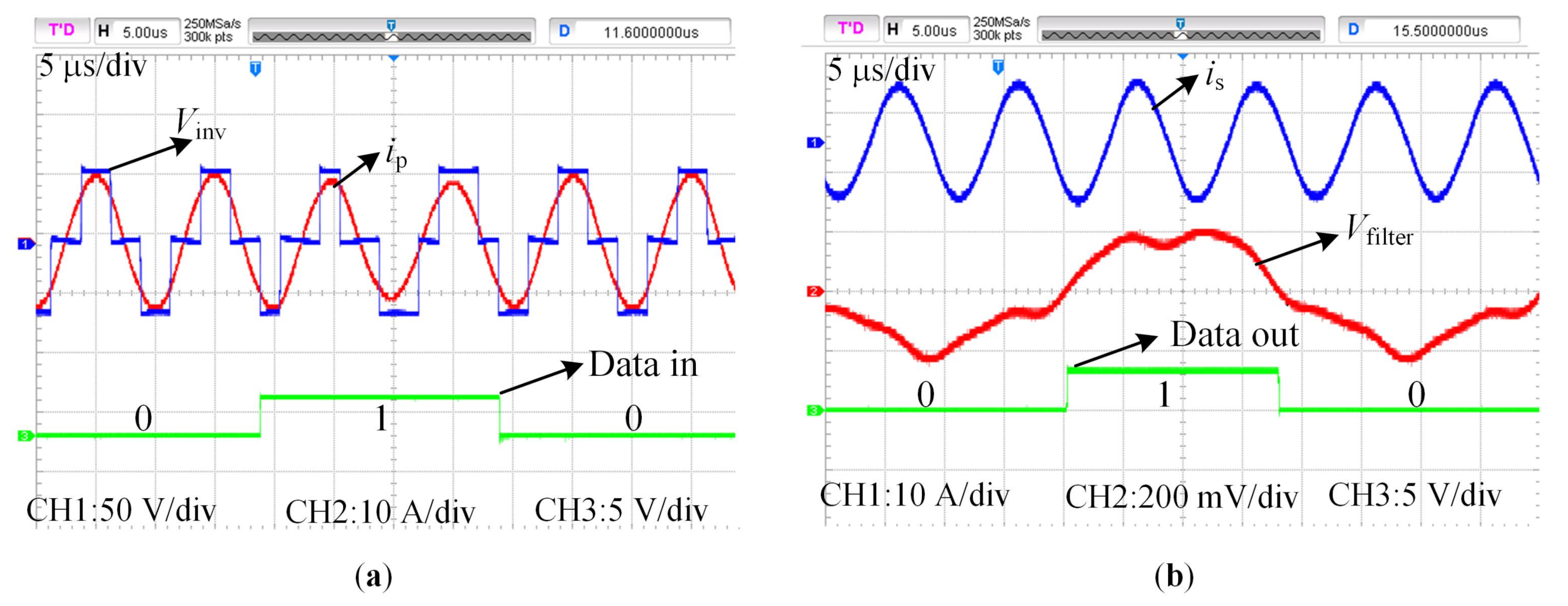 Applsci 10 07130 g016