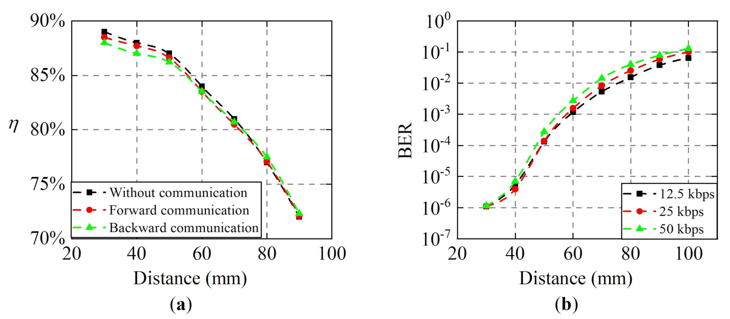 Applsci 10 07130 g019