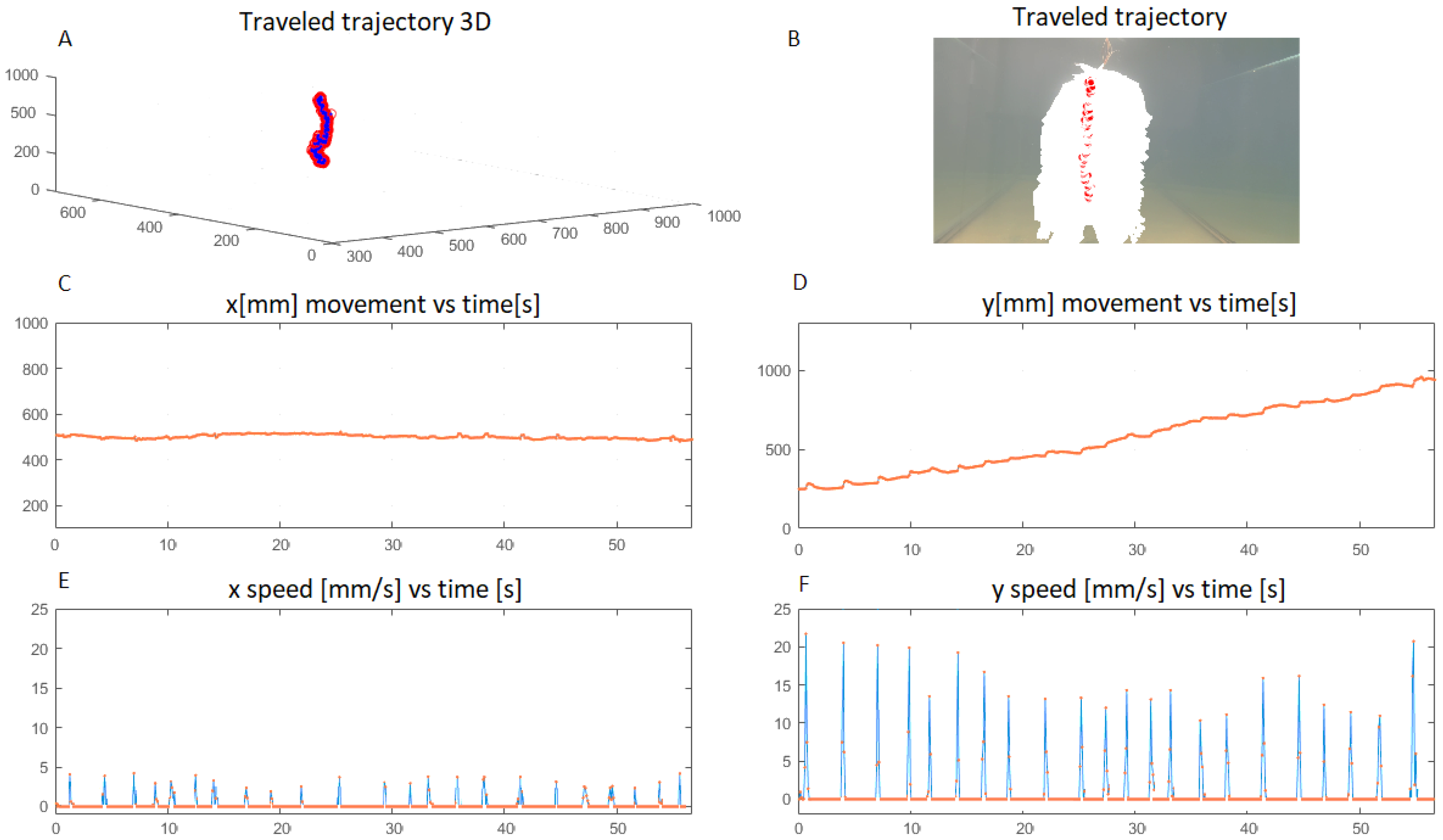 Applsci 10 07160 g014 Applsci 10 07160 g014