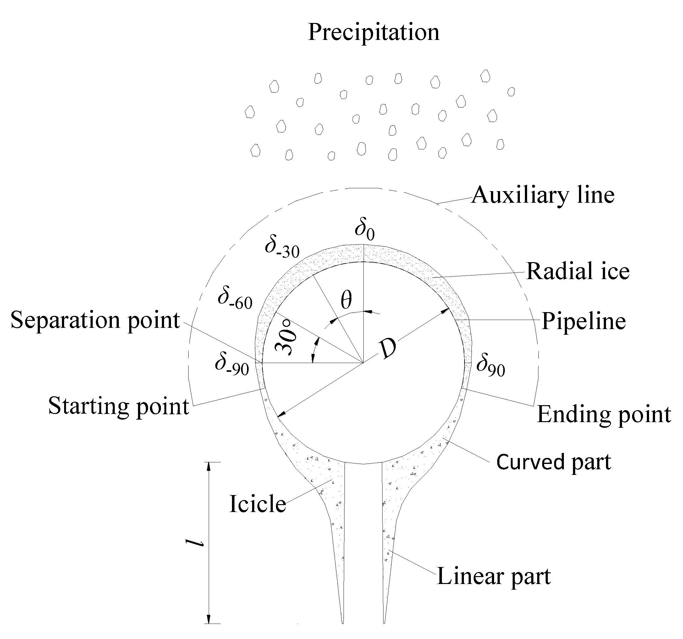 Applsci 10 07167 g004 Applsci 10 07167 g004