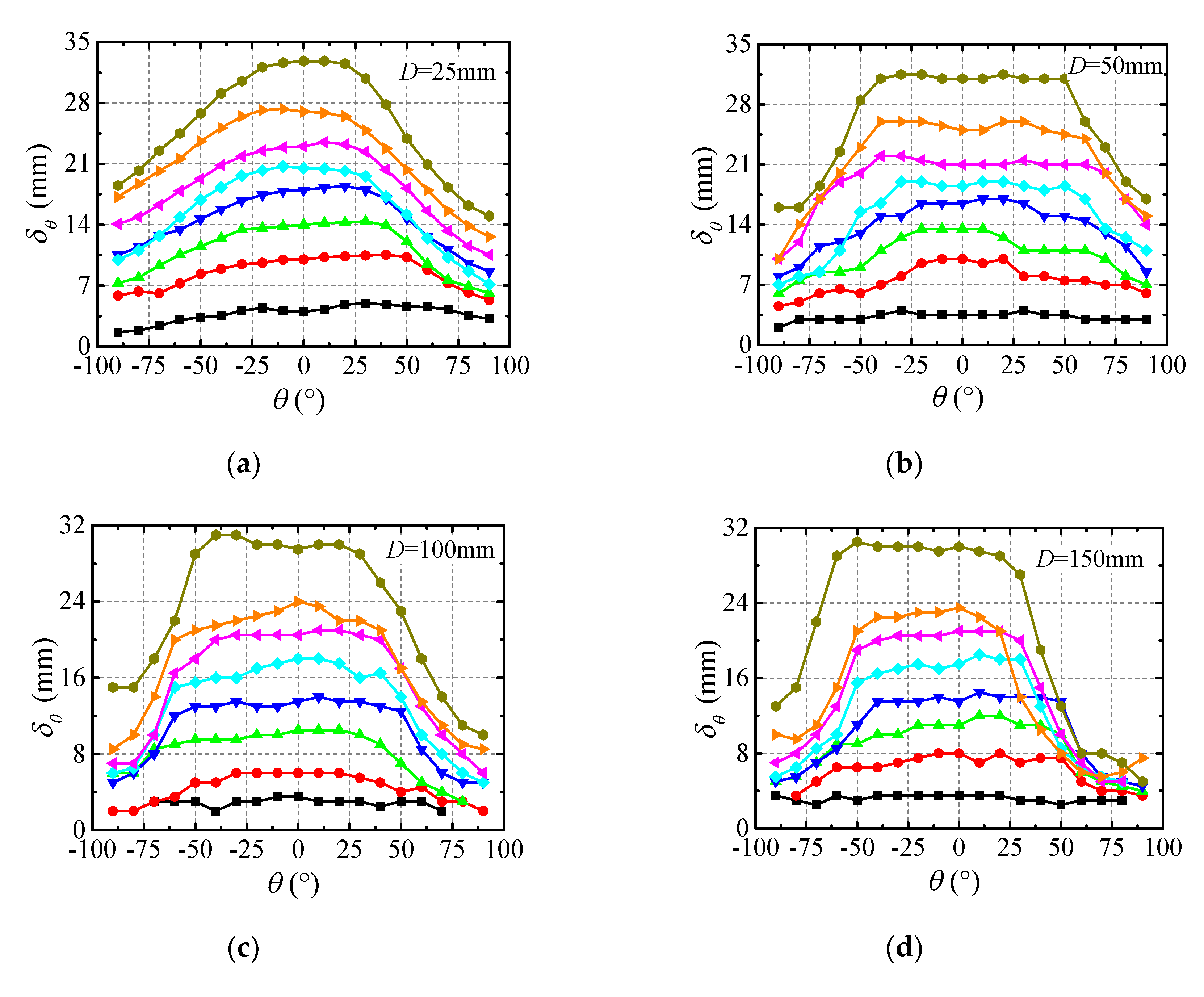 Applsci 10 07167 g012a Applsci 10 07167 g012a
