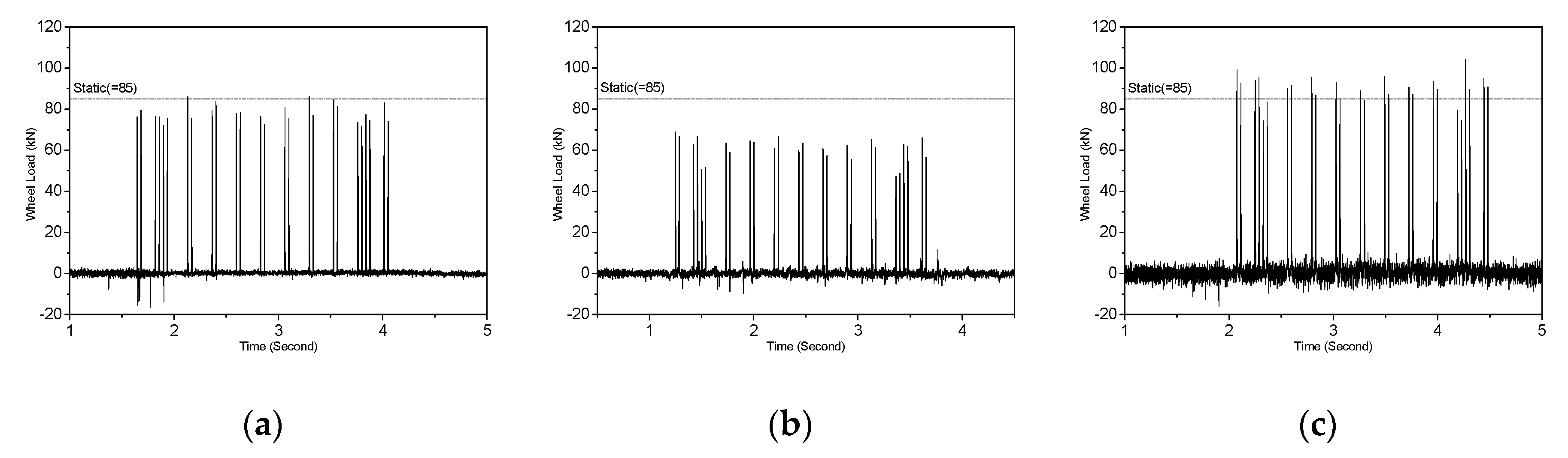 Applsci 10 07174 g009
