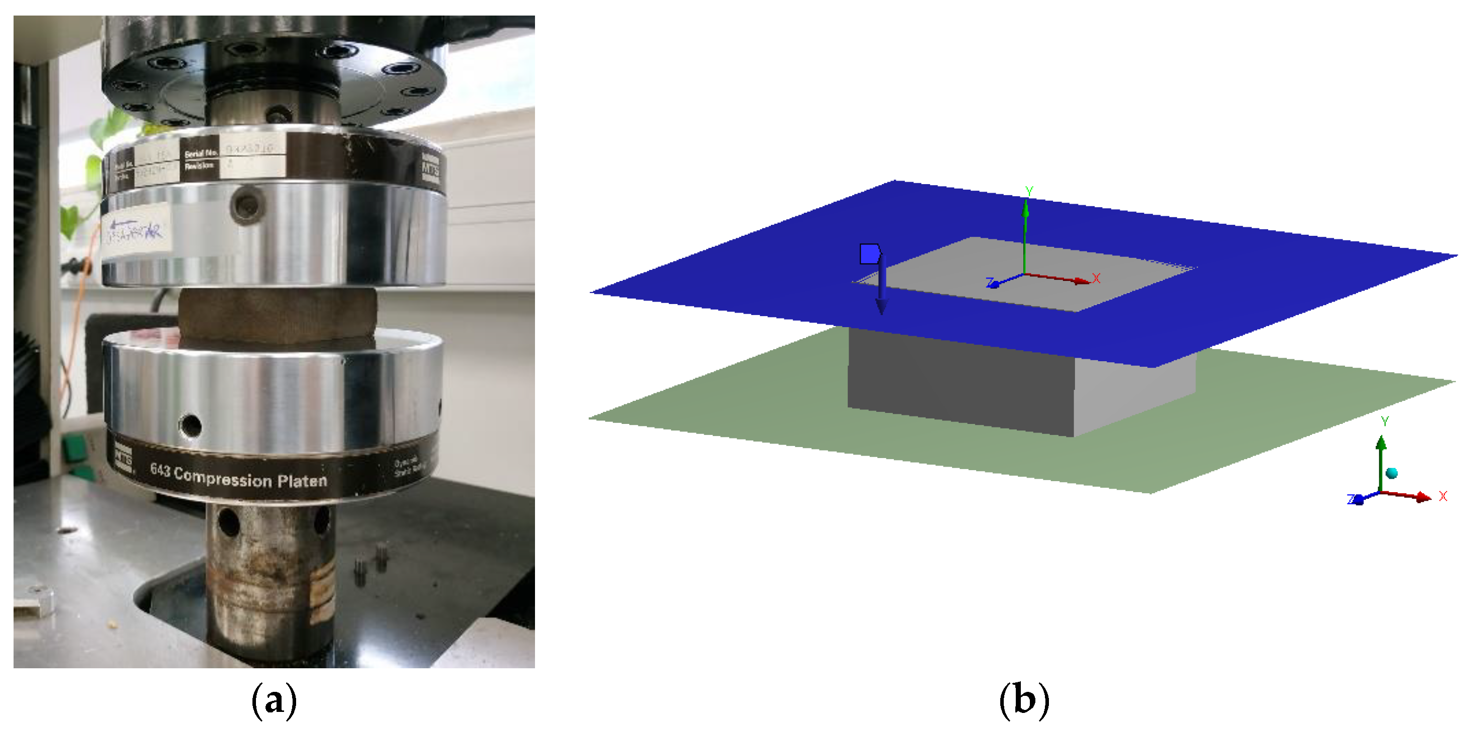 Shape factor of a rubber block[5].