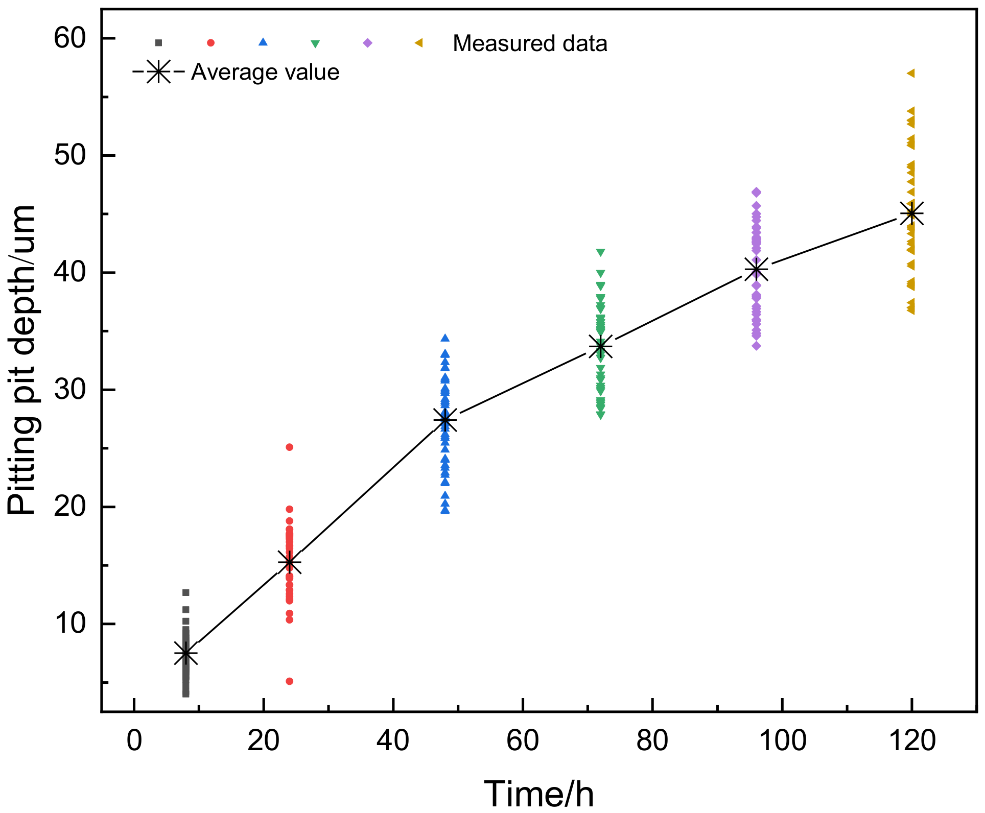 Applsci 10 07184 g008