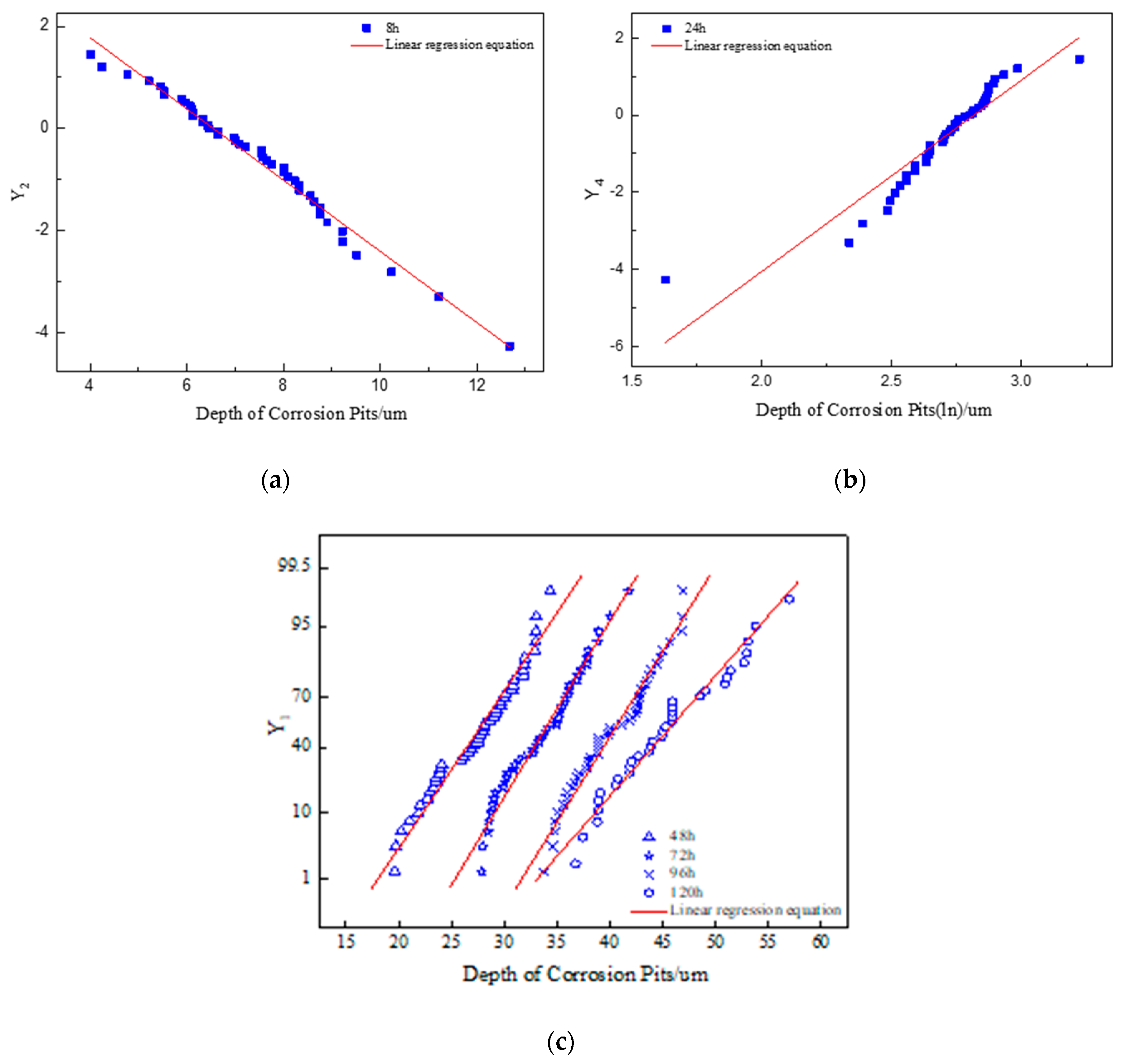 Applsci 10 07184 g009