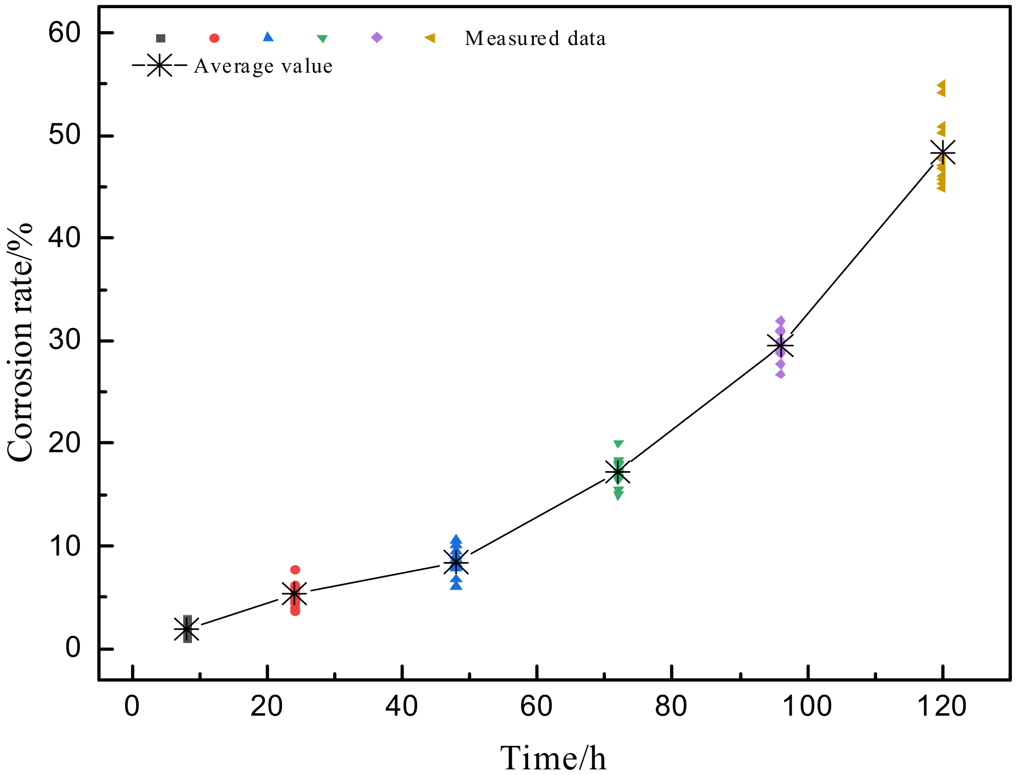 Applsci 10 07184 g013