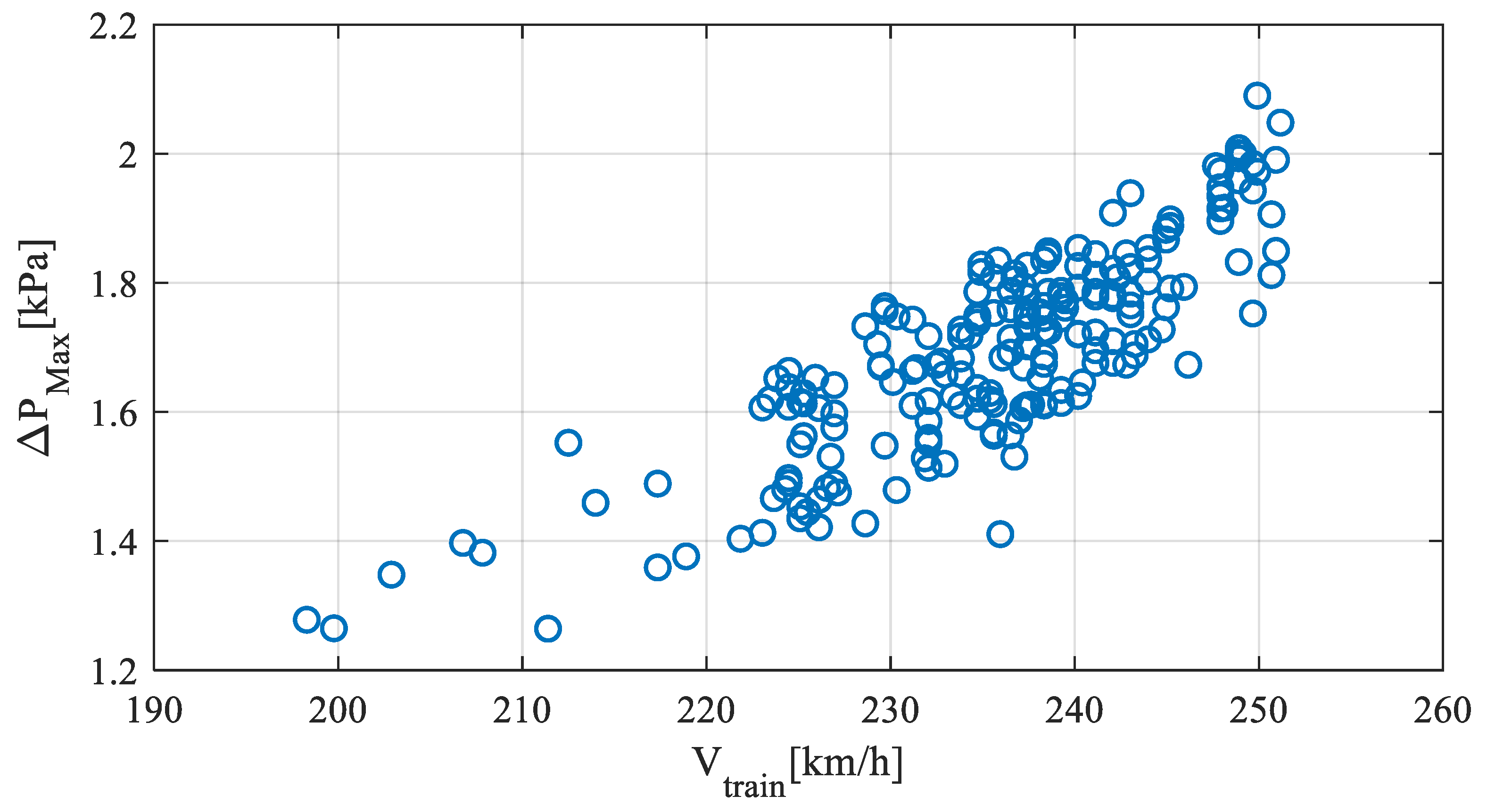 Applsci 10 07189 g005 Applsci 10 07189 g005