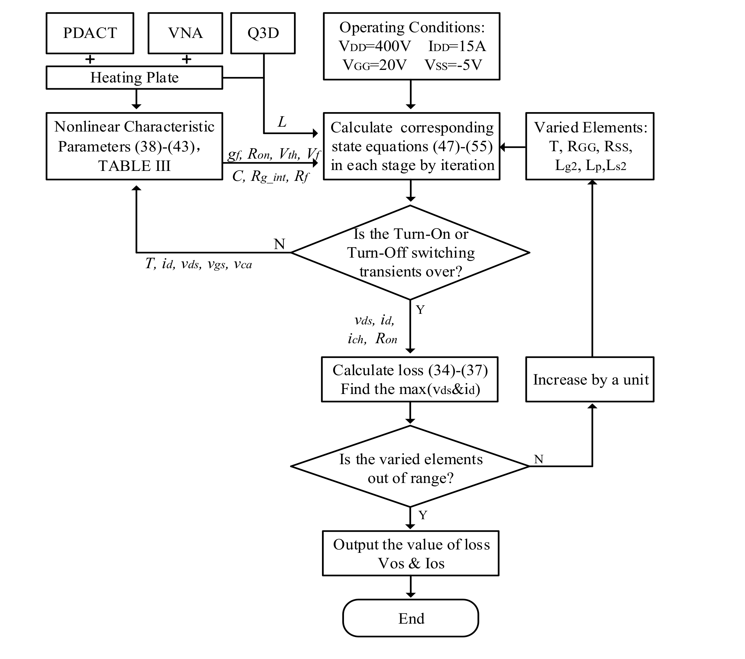 Applsci 10 07192 g009