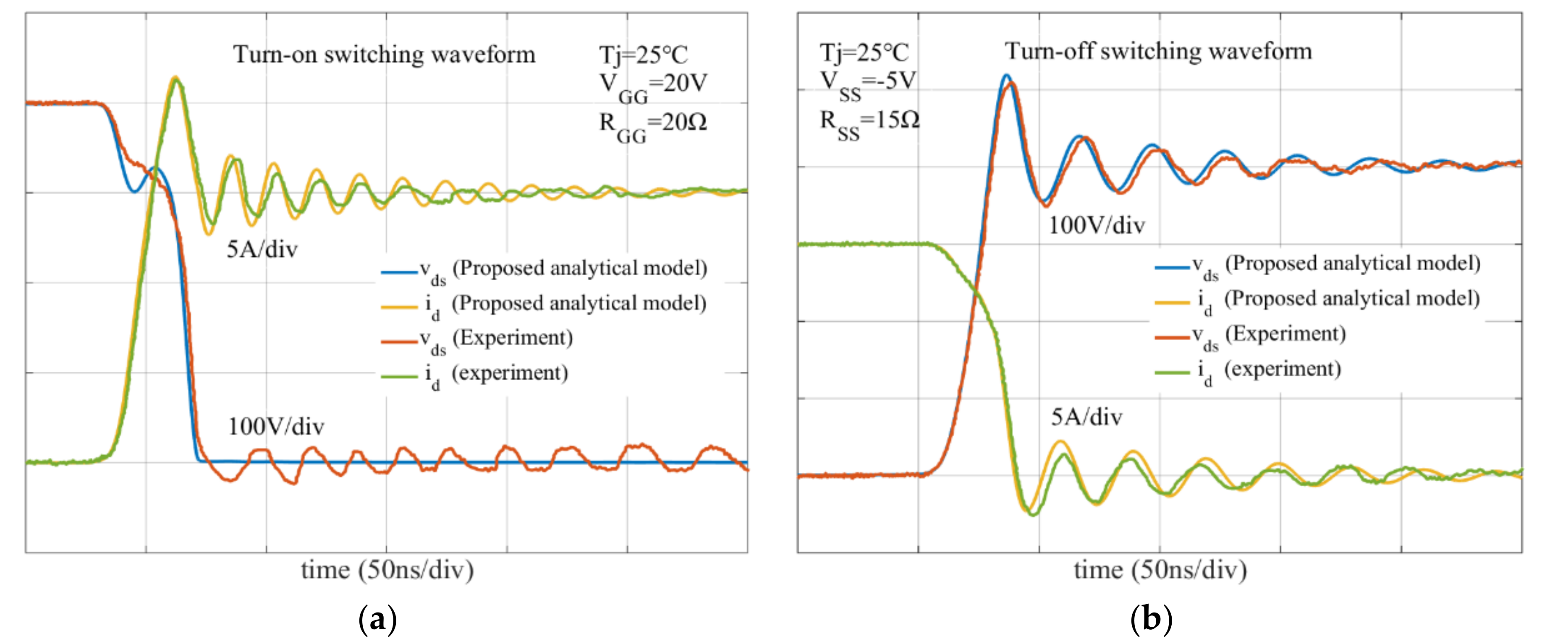 Applsci 10 07192 g011