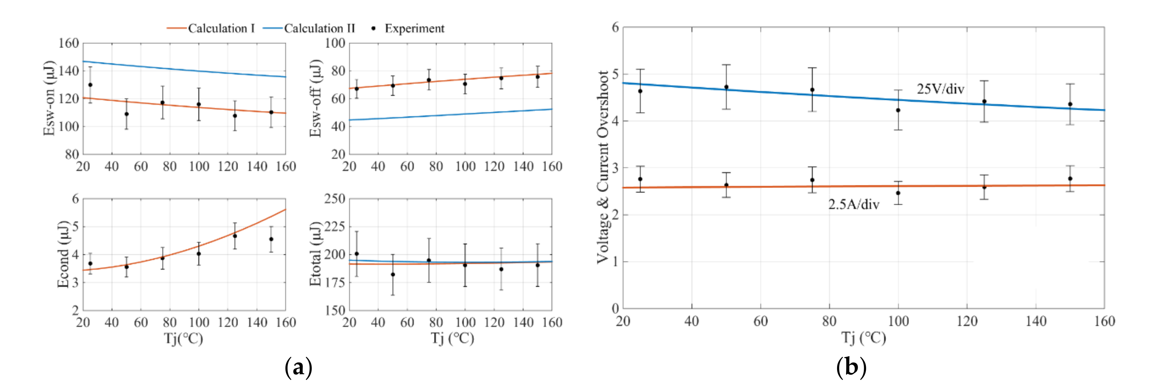 Applsci 10 07192 g012