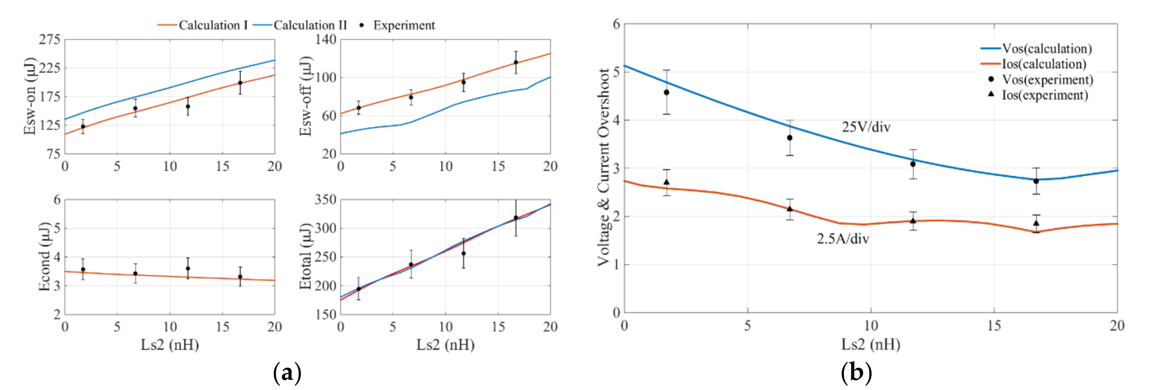 Applsci 10 07192 g015