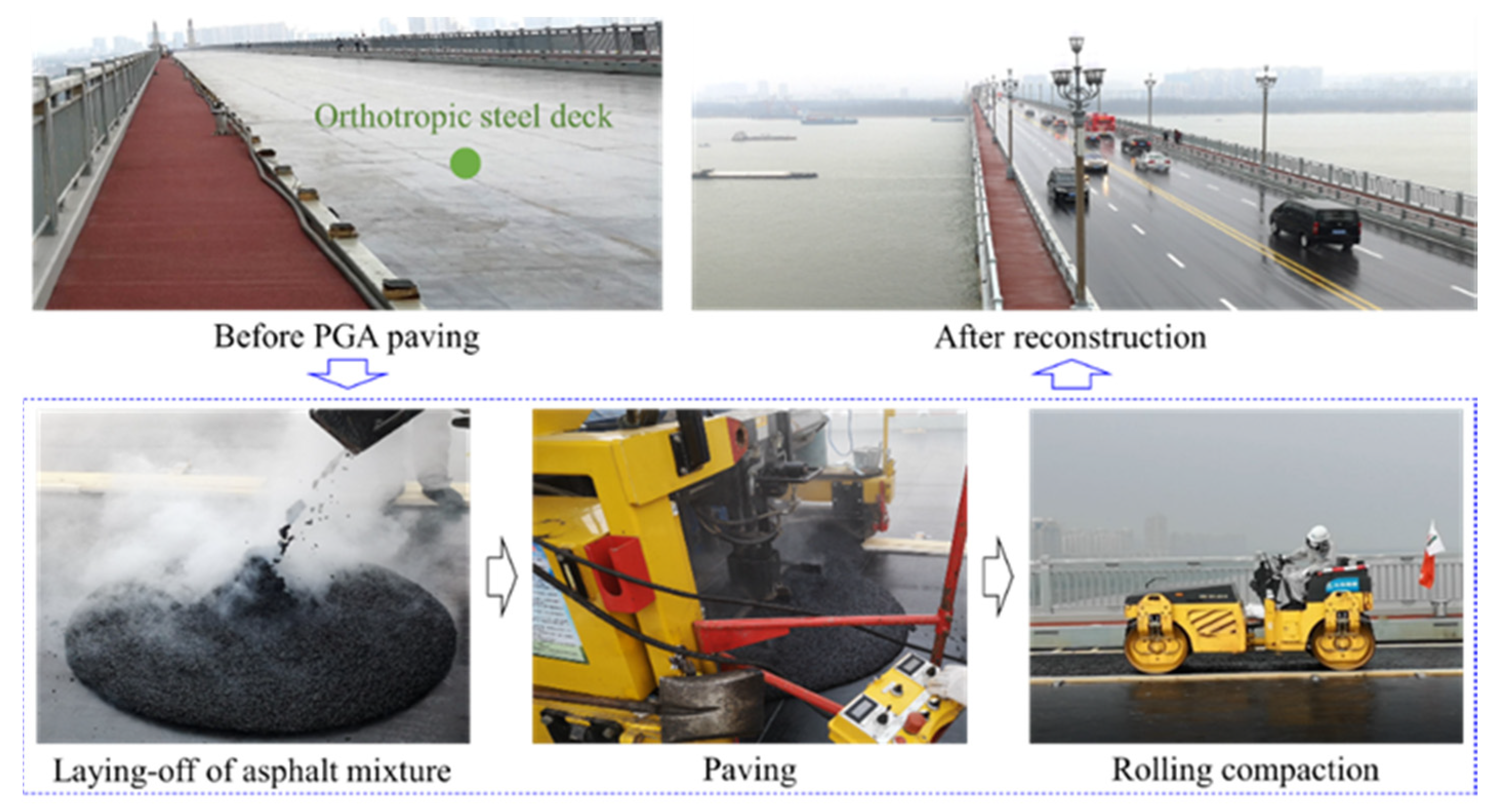 Applsci 10 07196 g003