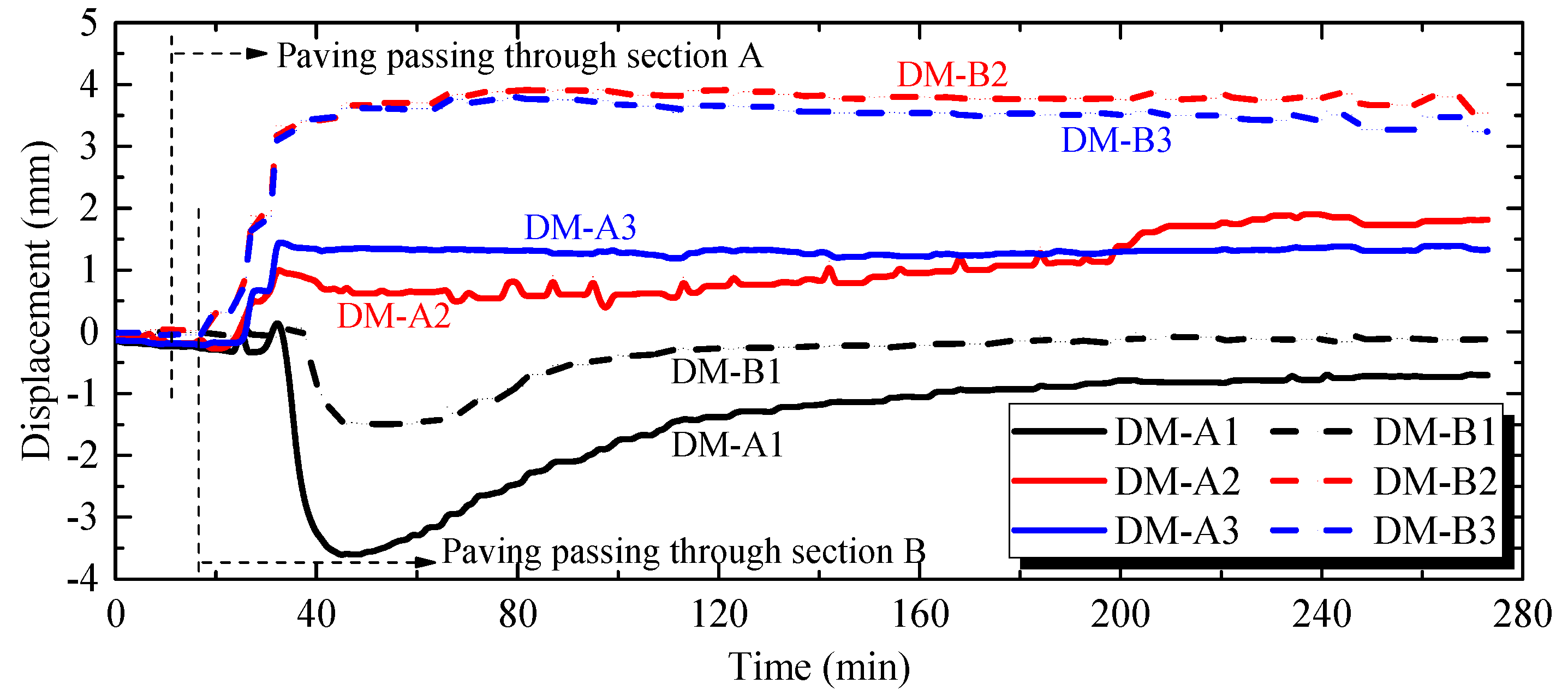 Applsci 10 07196 g006