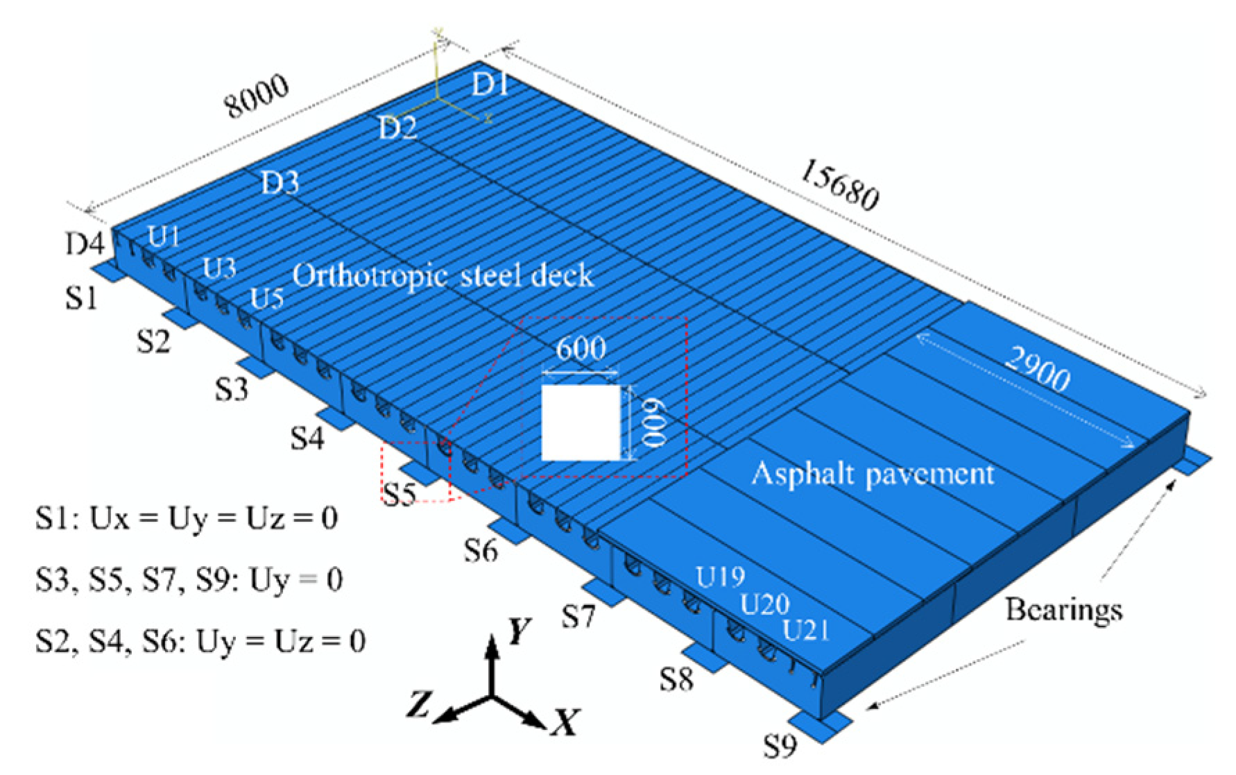Applsci 10 07196 g008