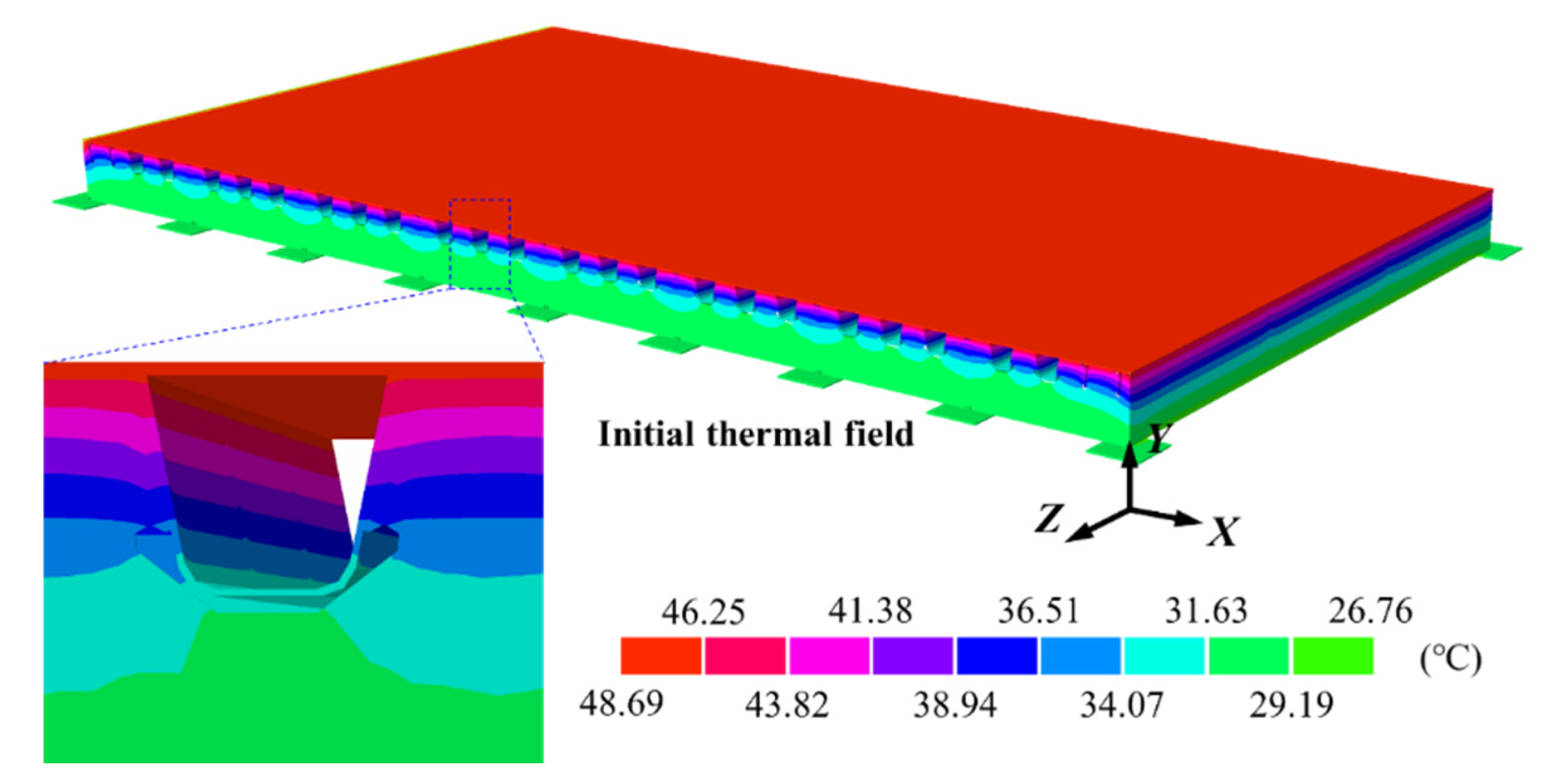 Applsci 10 07196 g009