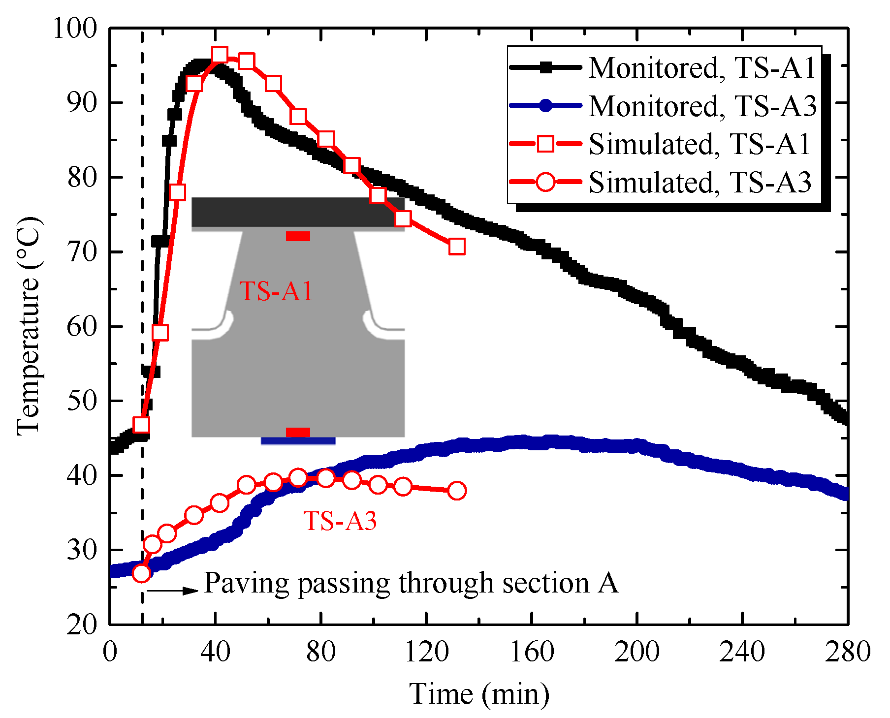 Applsci 10 07196 g010