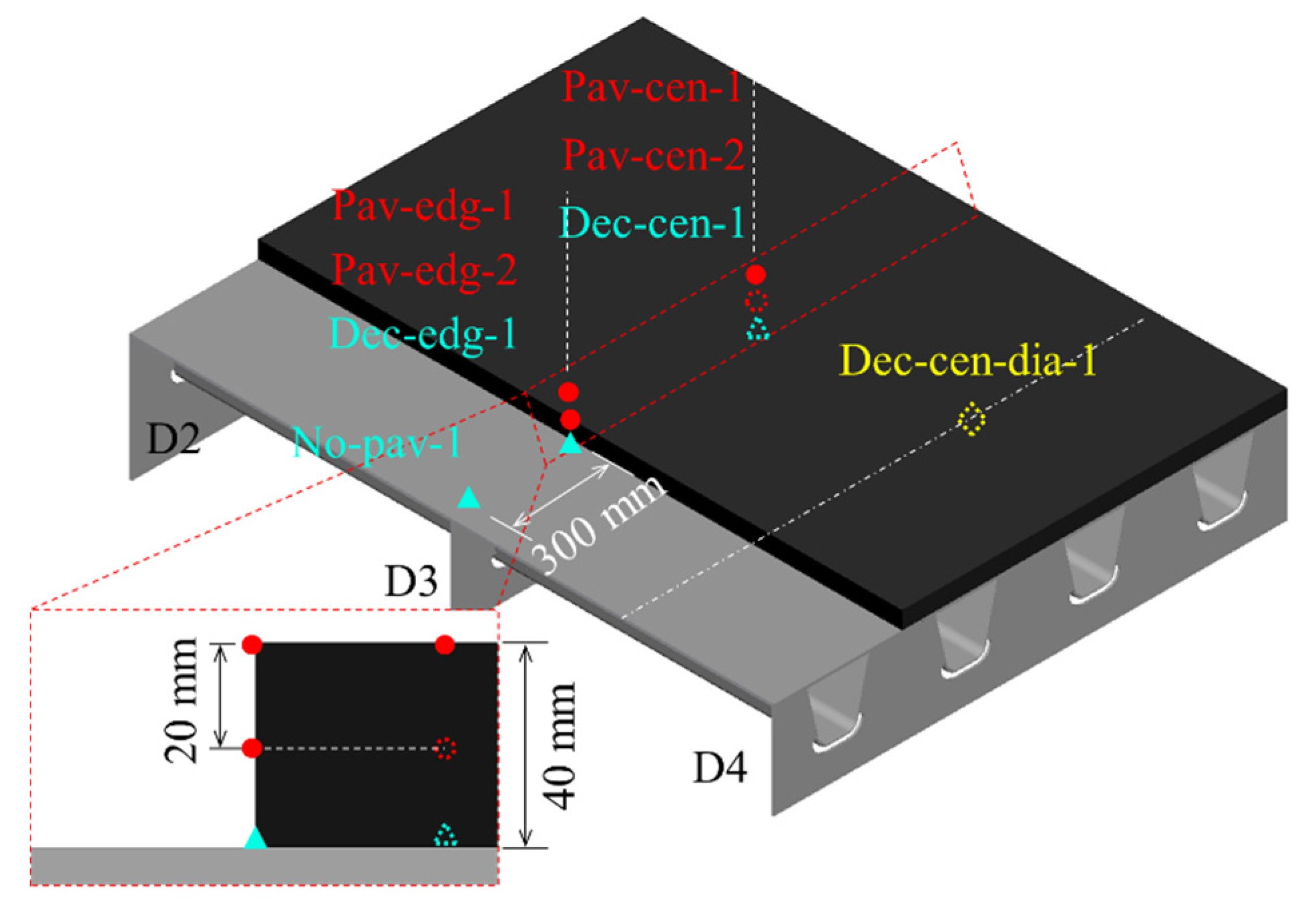 Applsci 10 07196 g012