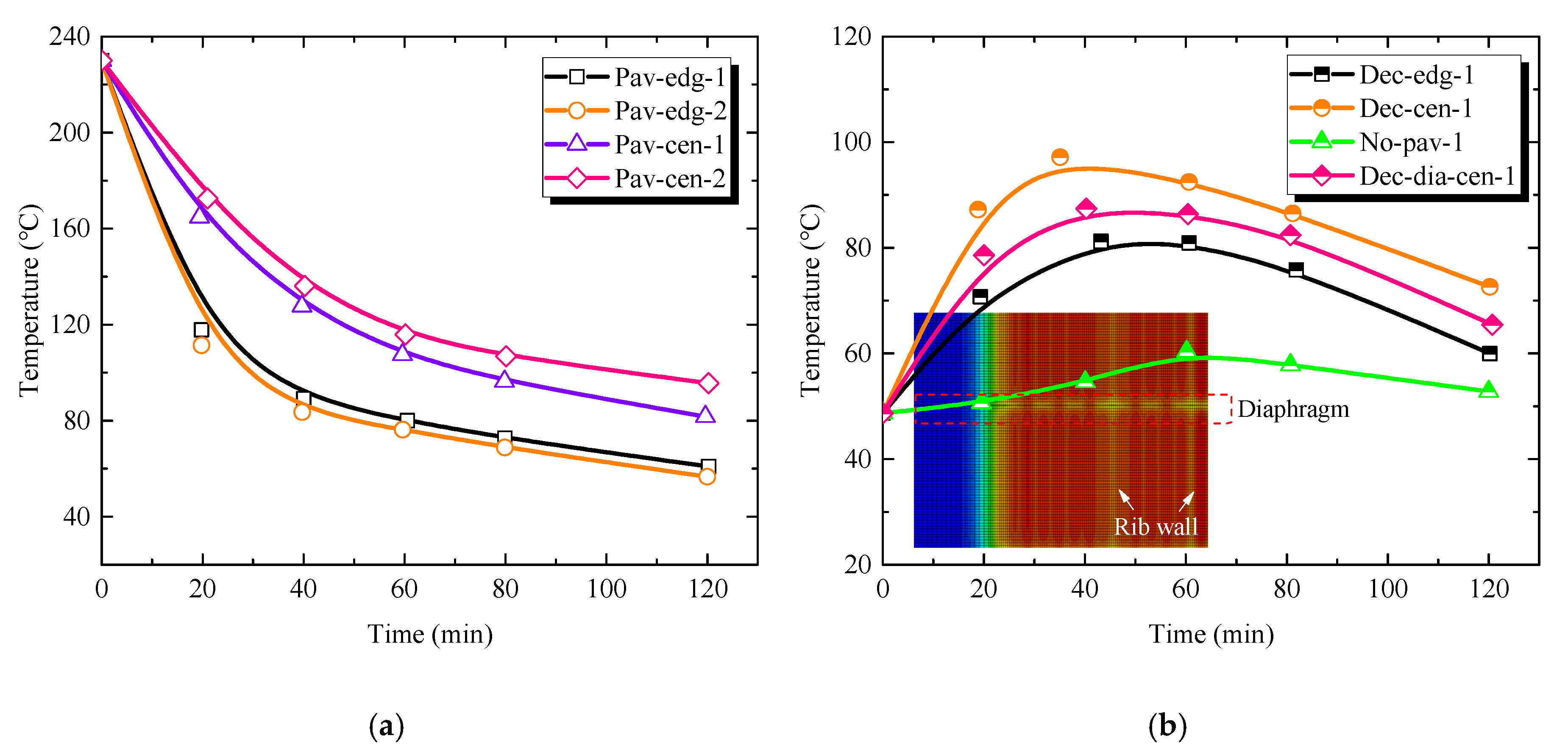 Applsci 10 07196 g013