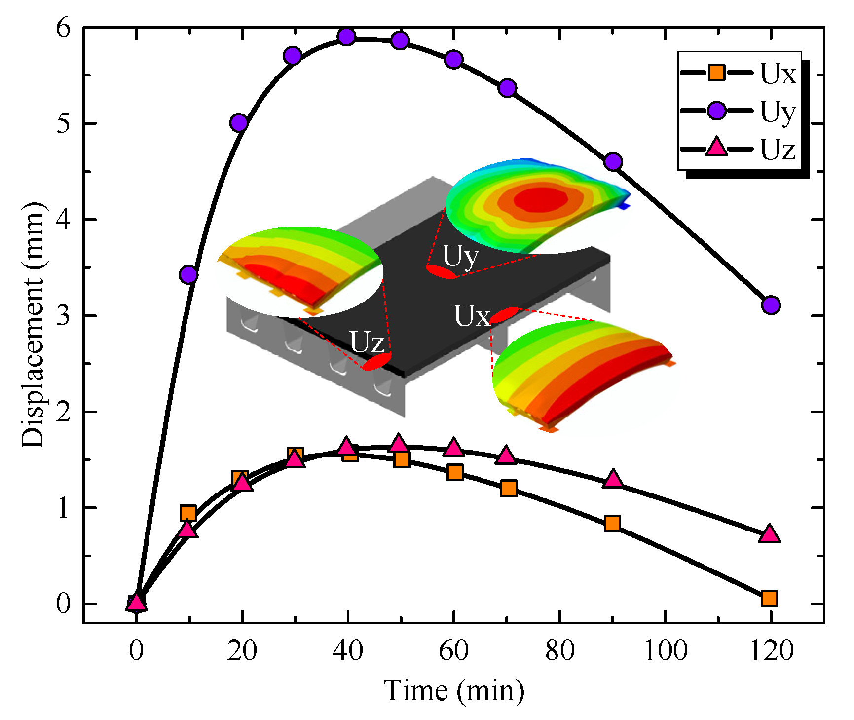Applsci 10 07196 g015