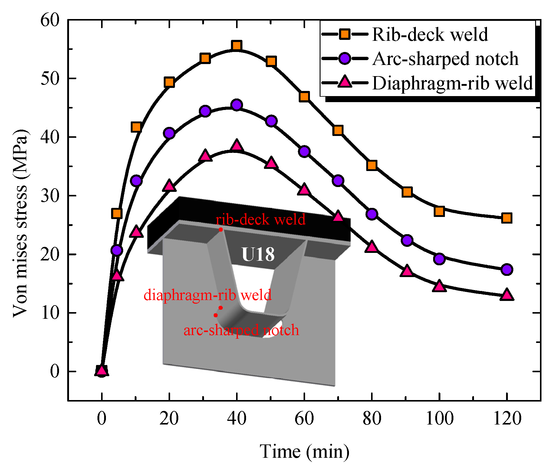 Applsci 10 07196 g016