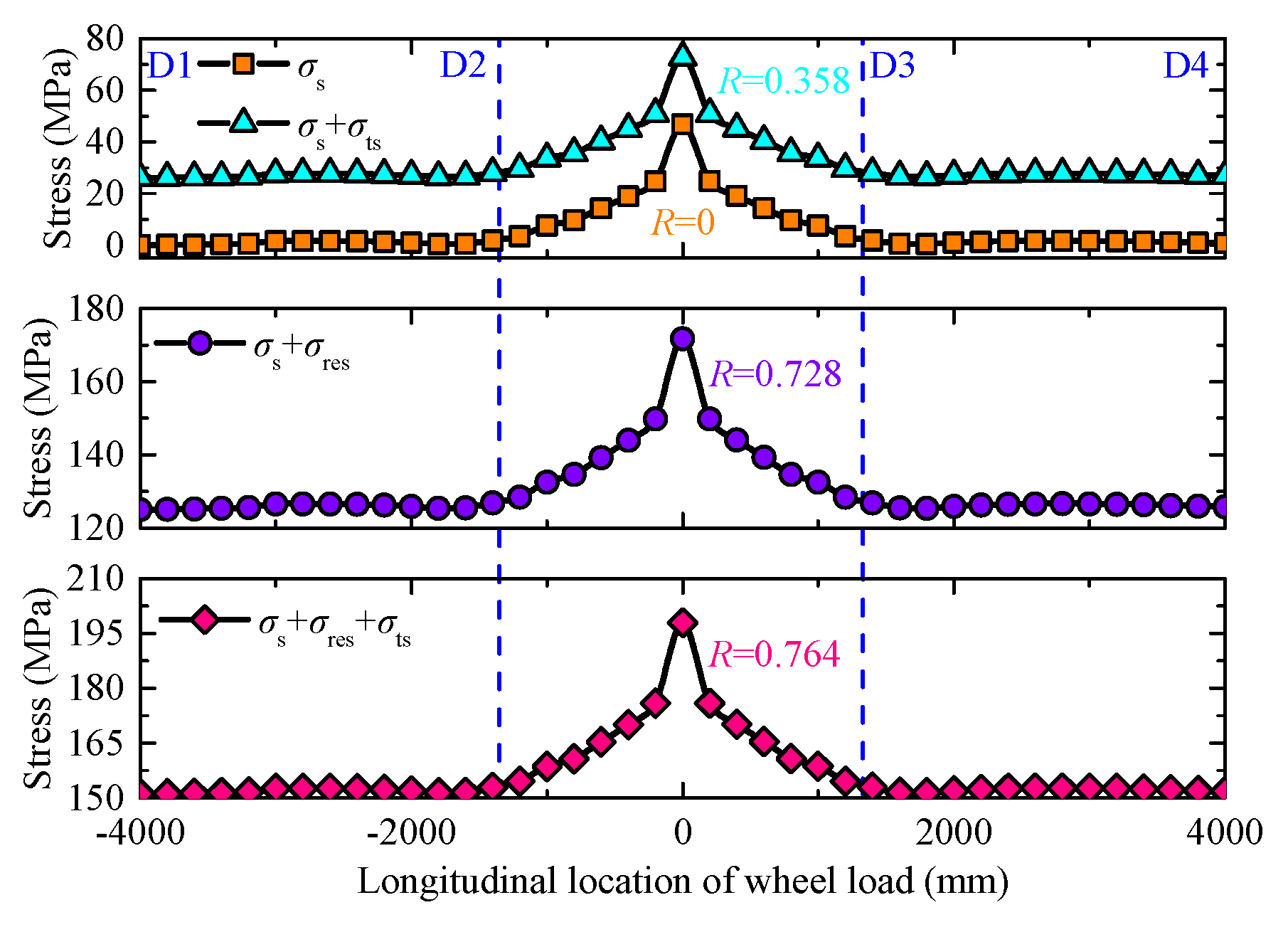 Applsci 10 07196 g019