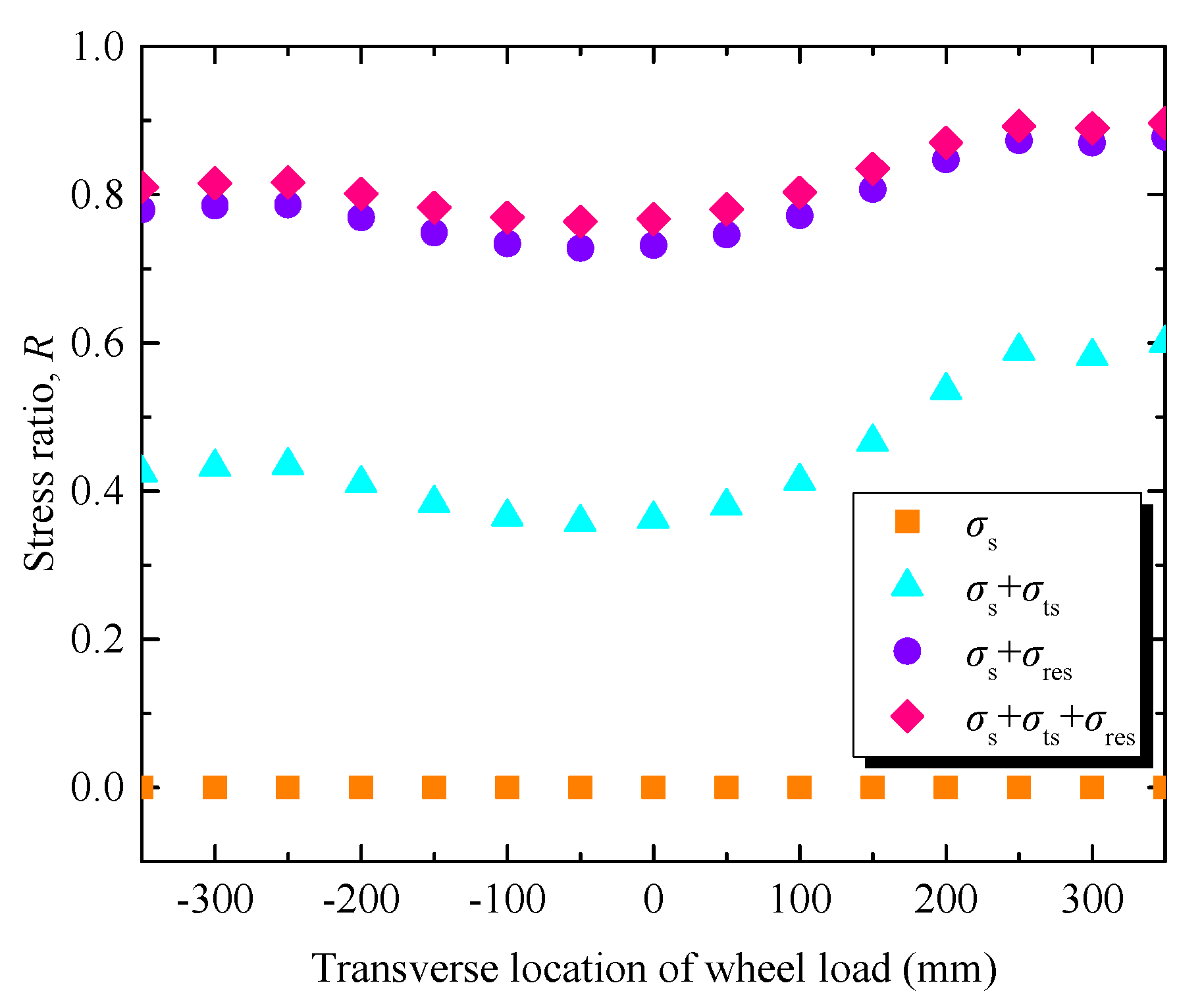 Applsci 10 07196 g020