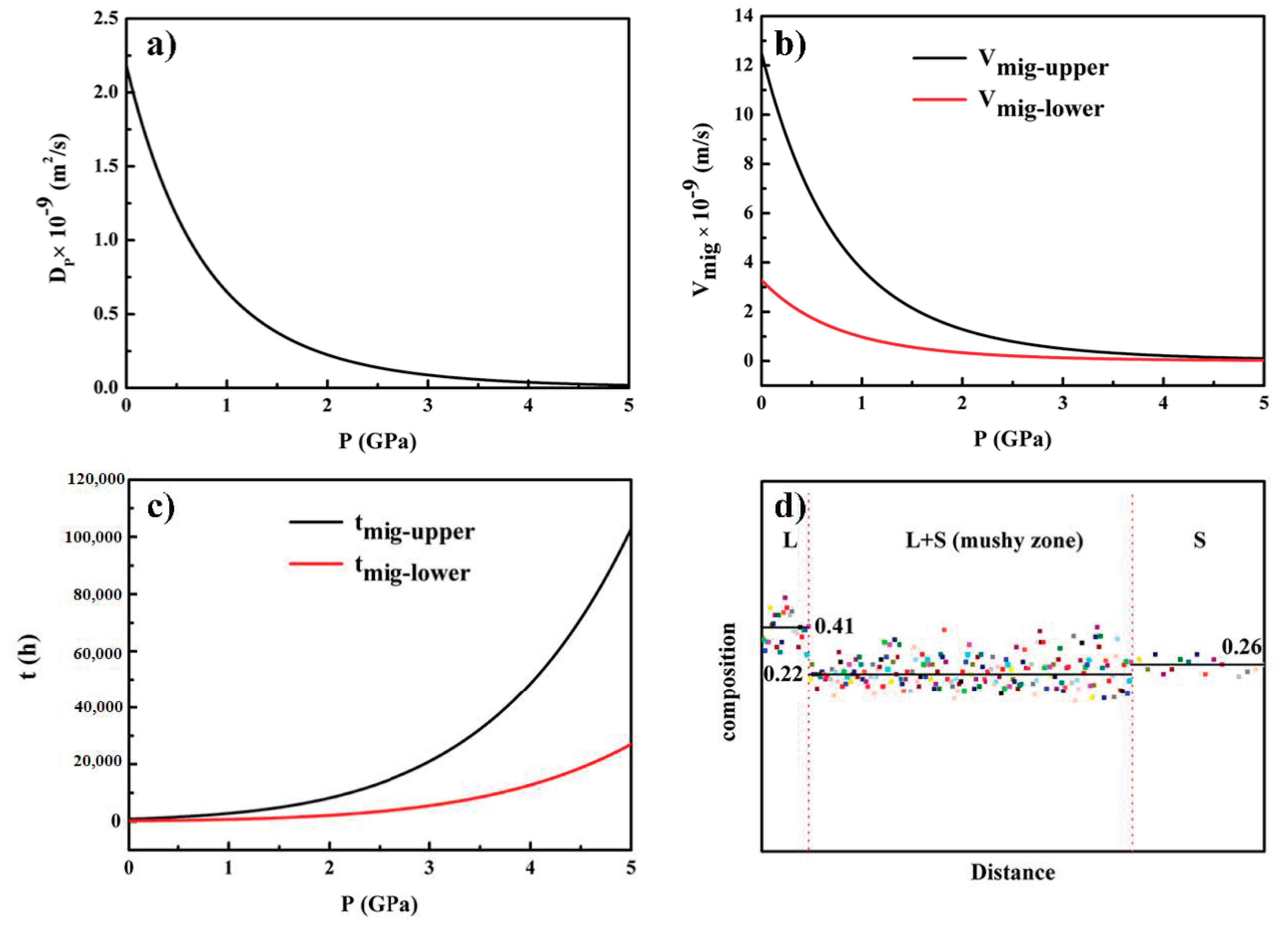 Applsci 10 07206 g005