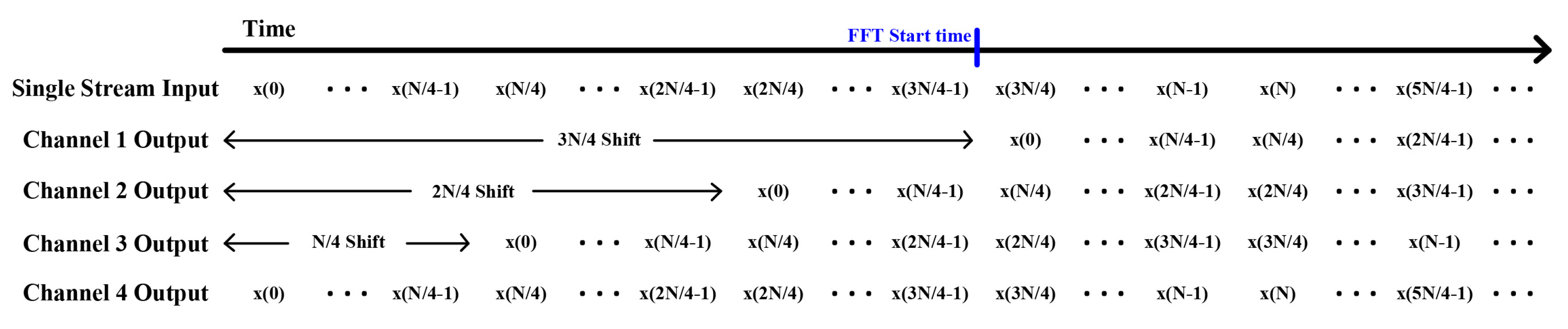 Applsci 10 07208 g005