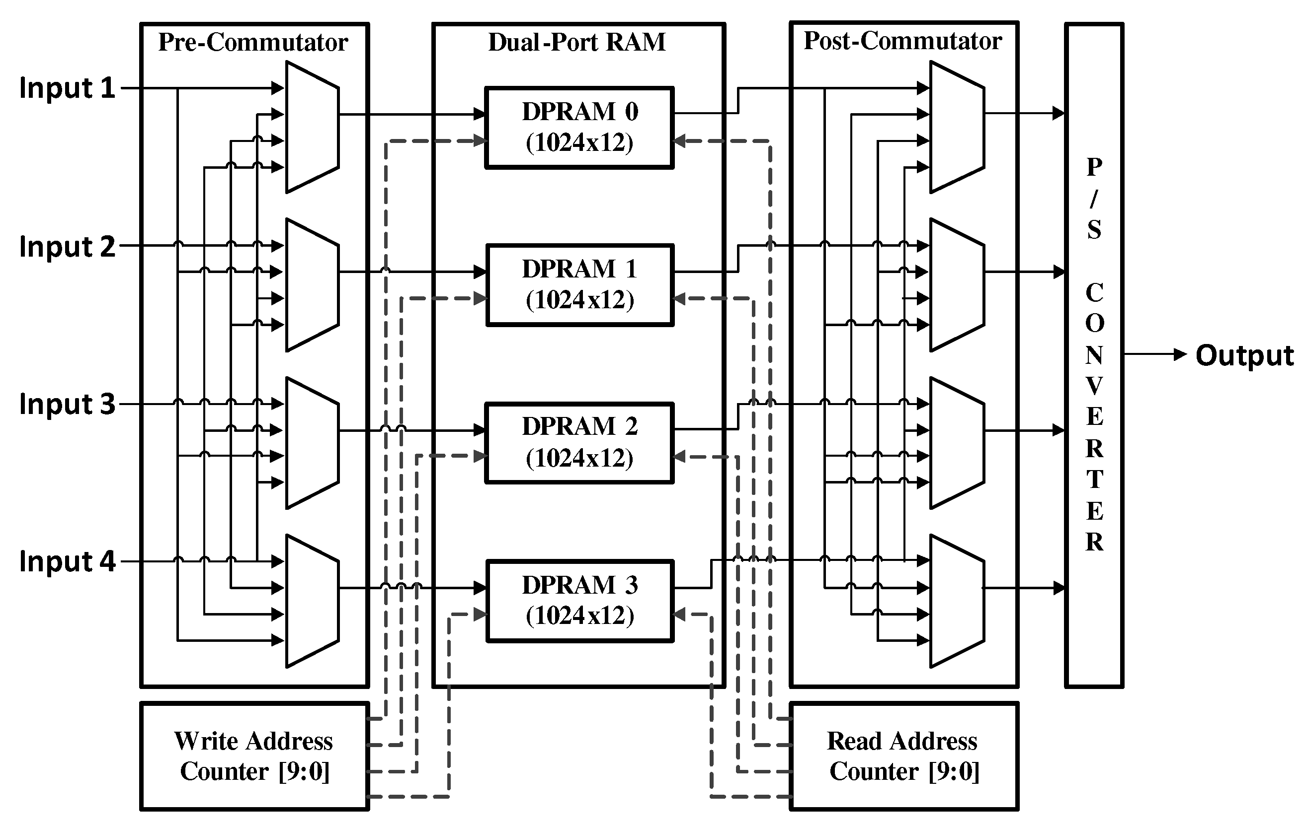 Applsci 10 07208 g009
