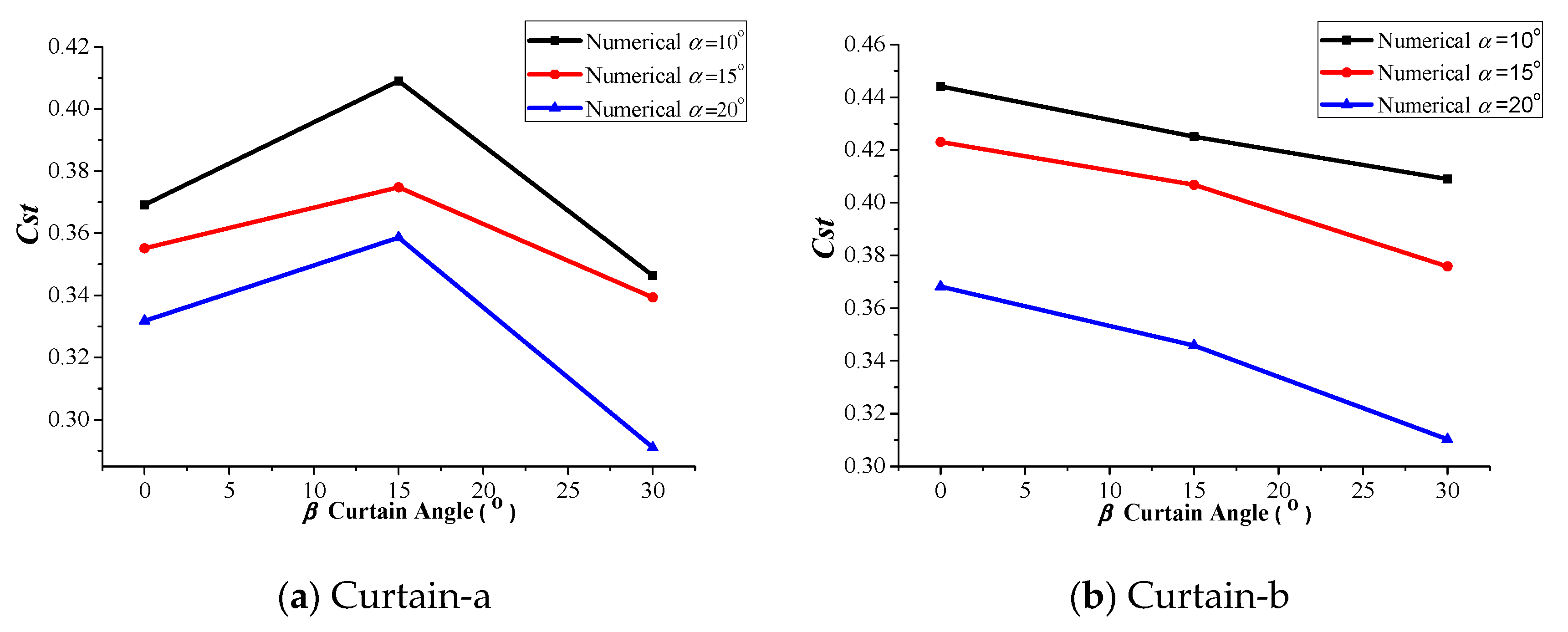 Applsci 10 07216 g010a Applsci 10 07216 g010a