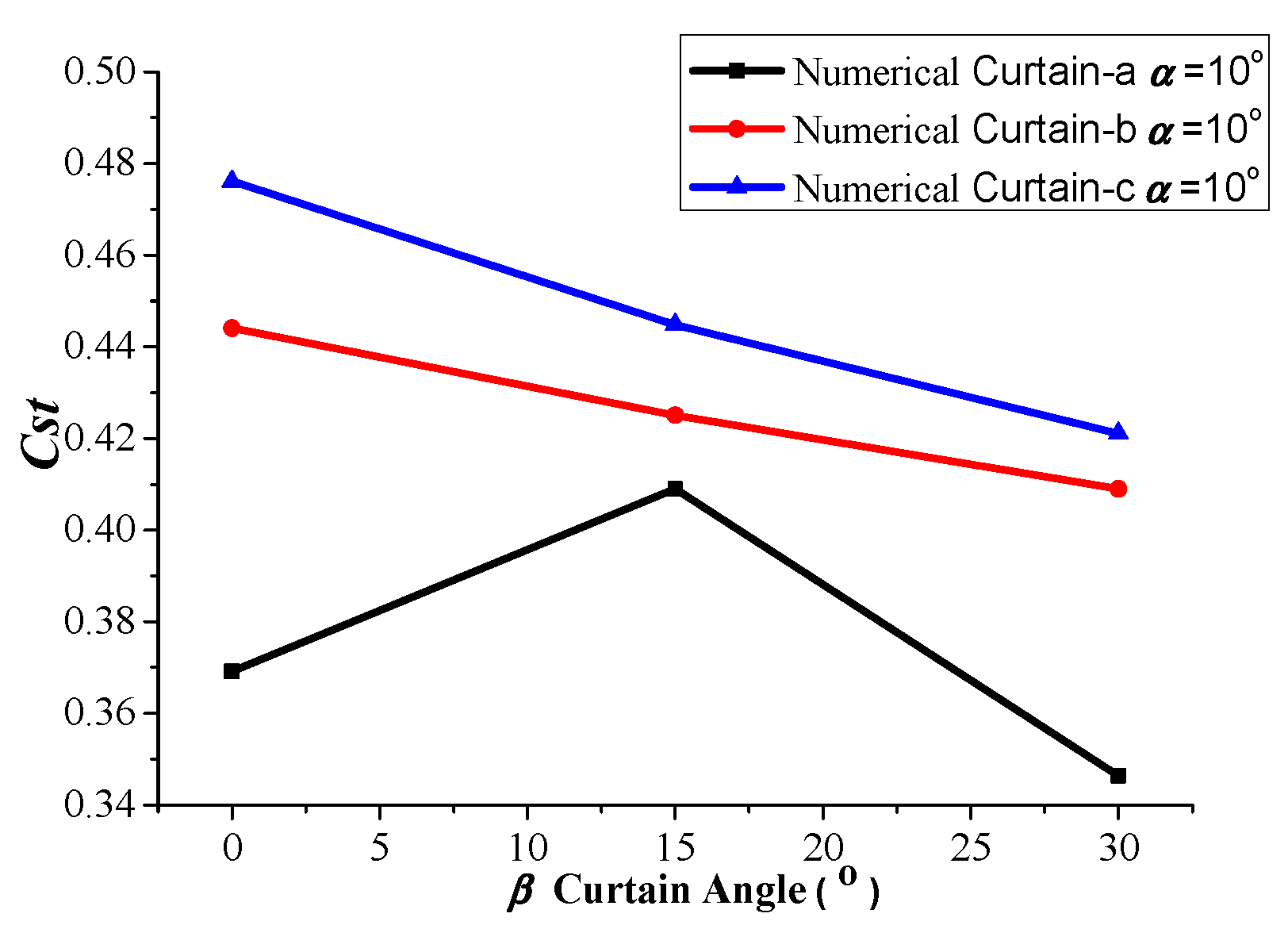 Applsci 10 07216 g011 Applsci 10 07216 g011