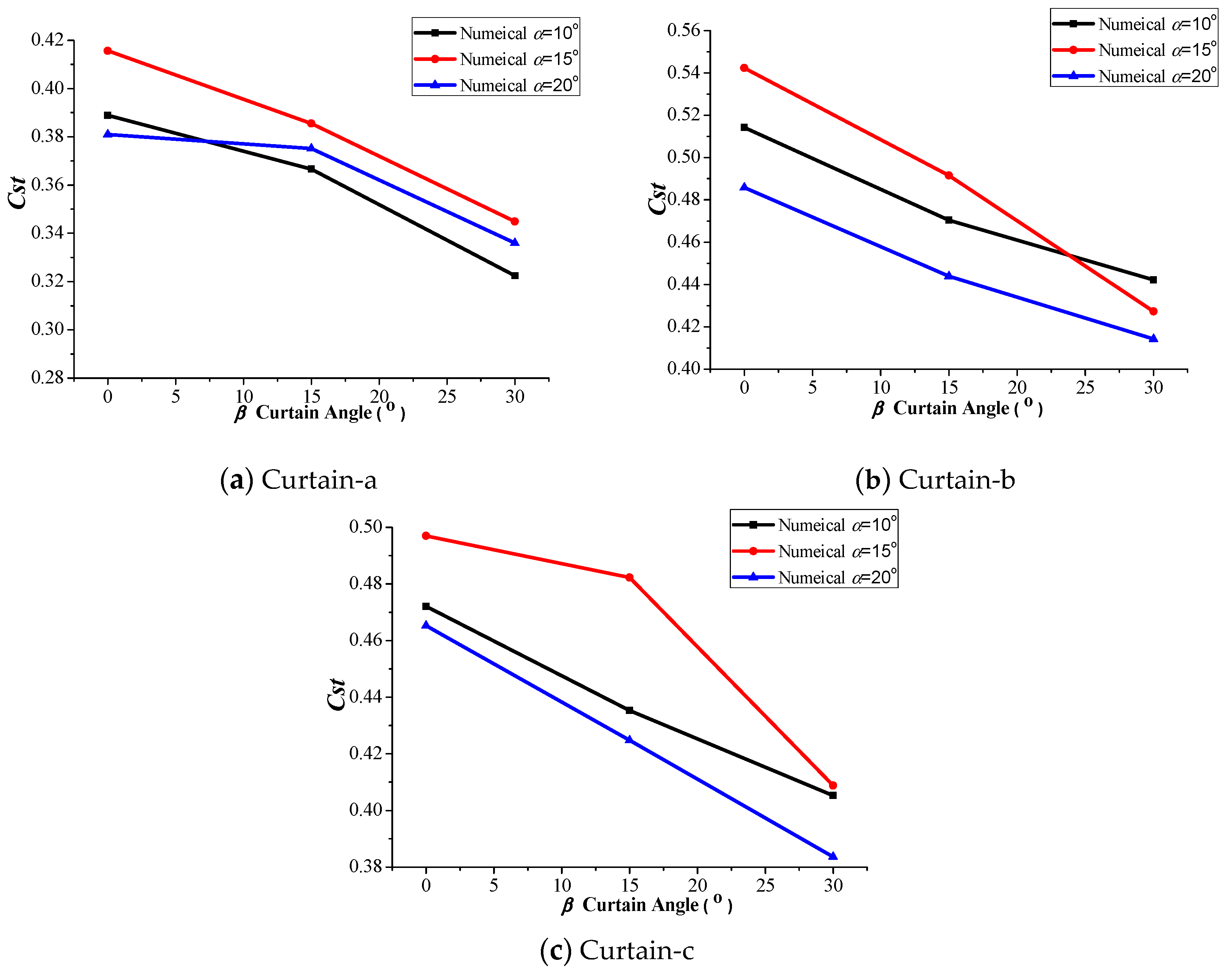 Applsci 10 07216 g012 Applsci 10 07216 g012