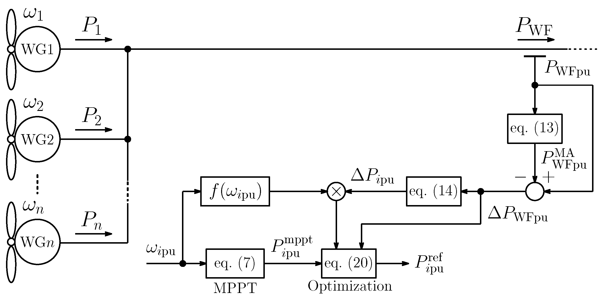Applsci 10 07223 g005